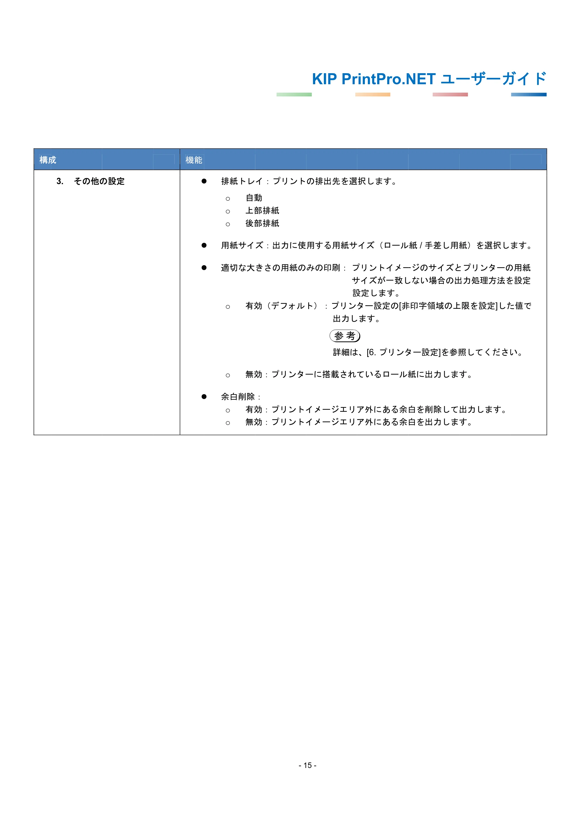 京セラ KIP 7170G KIP PrintPro.Net ユーザーガイド — 原本ページ — 19ページ
