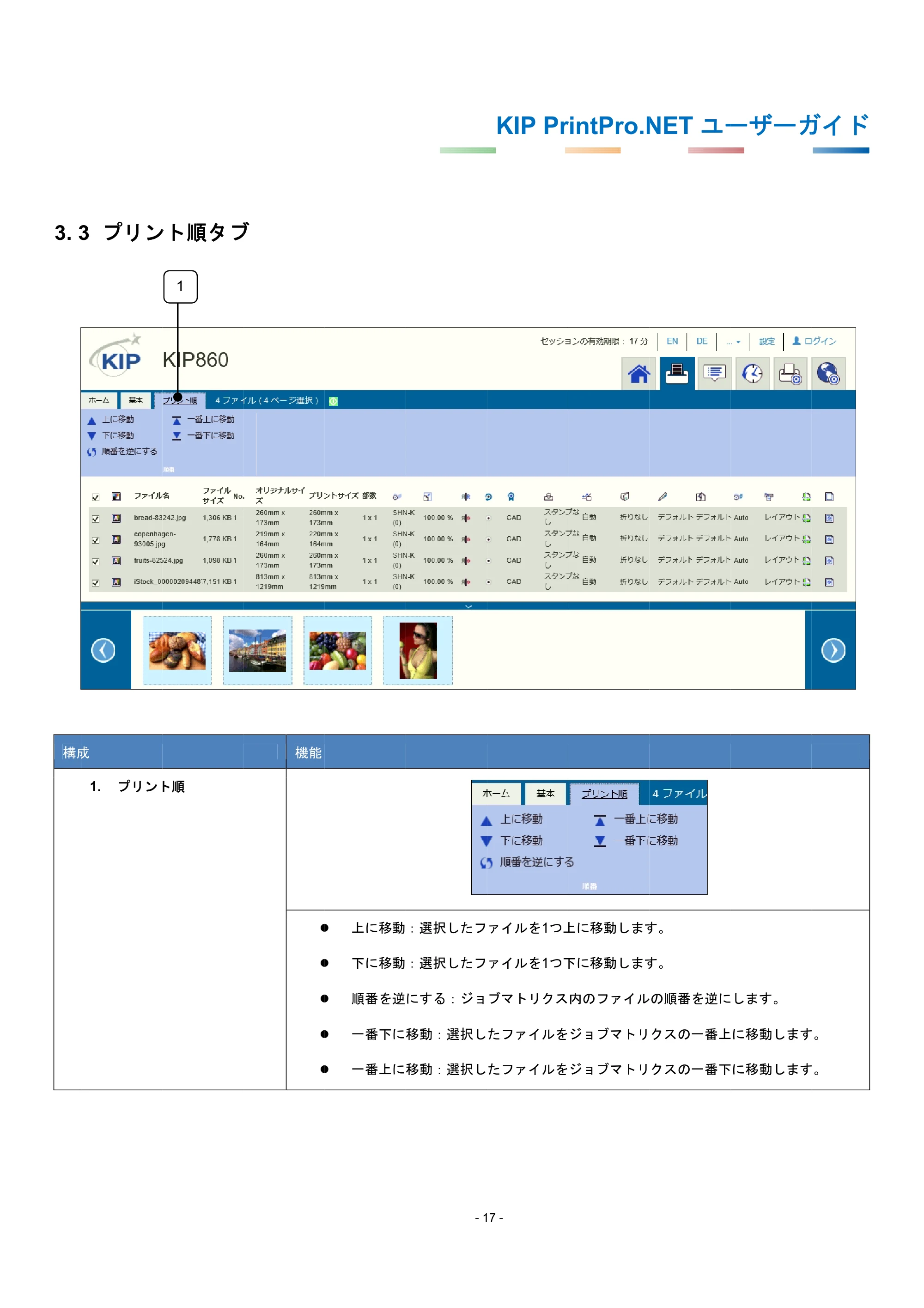 京セラ KIP 7170G KIP PrintPro.Net ユーザーガイド — 3.3 プリント順タブ — 原本ページ — 21ページ