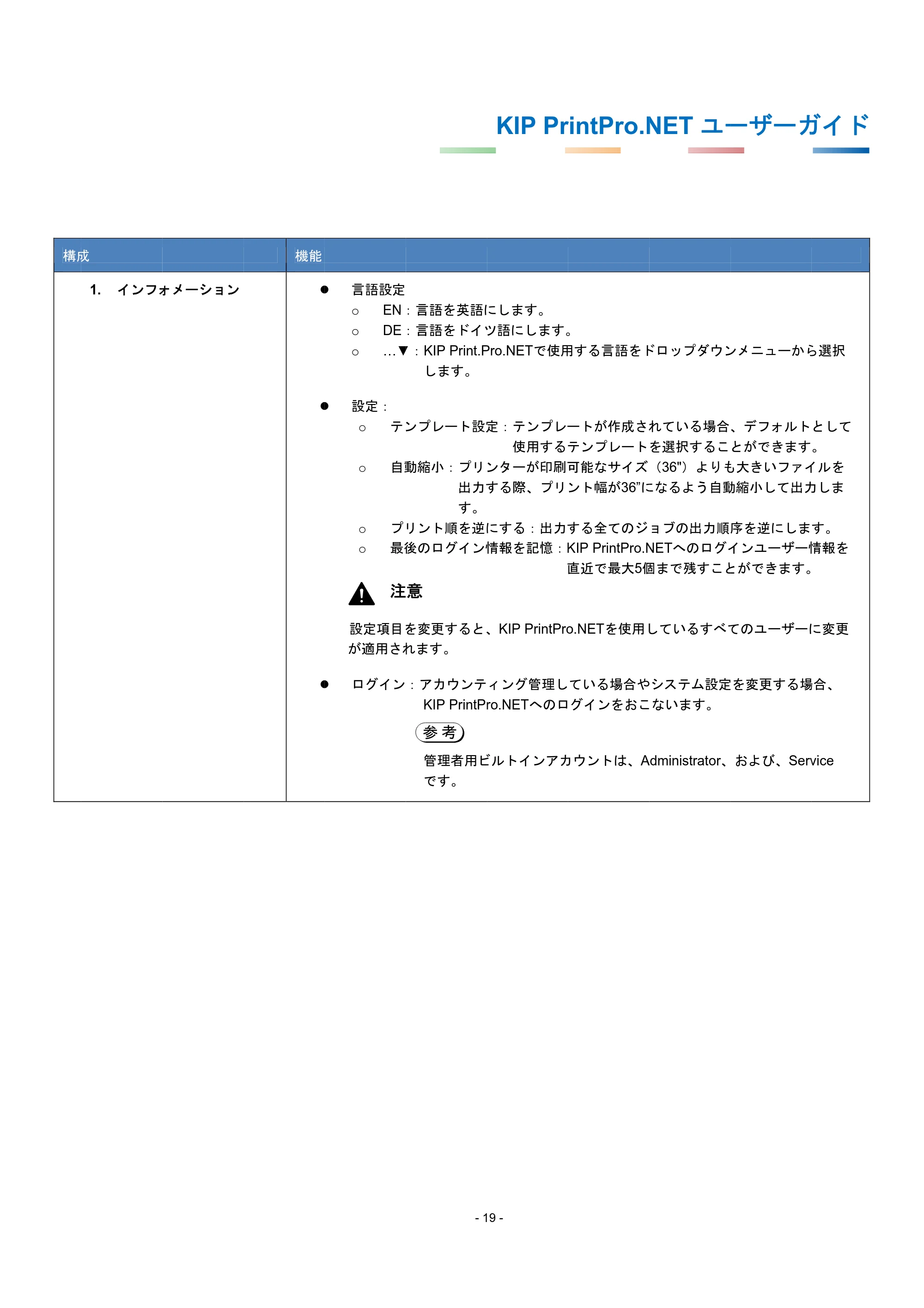 京セラ KIP 7170G KIP PrintPro.Net ユーザーガイド — 原本ページ — 23ページ
