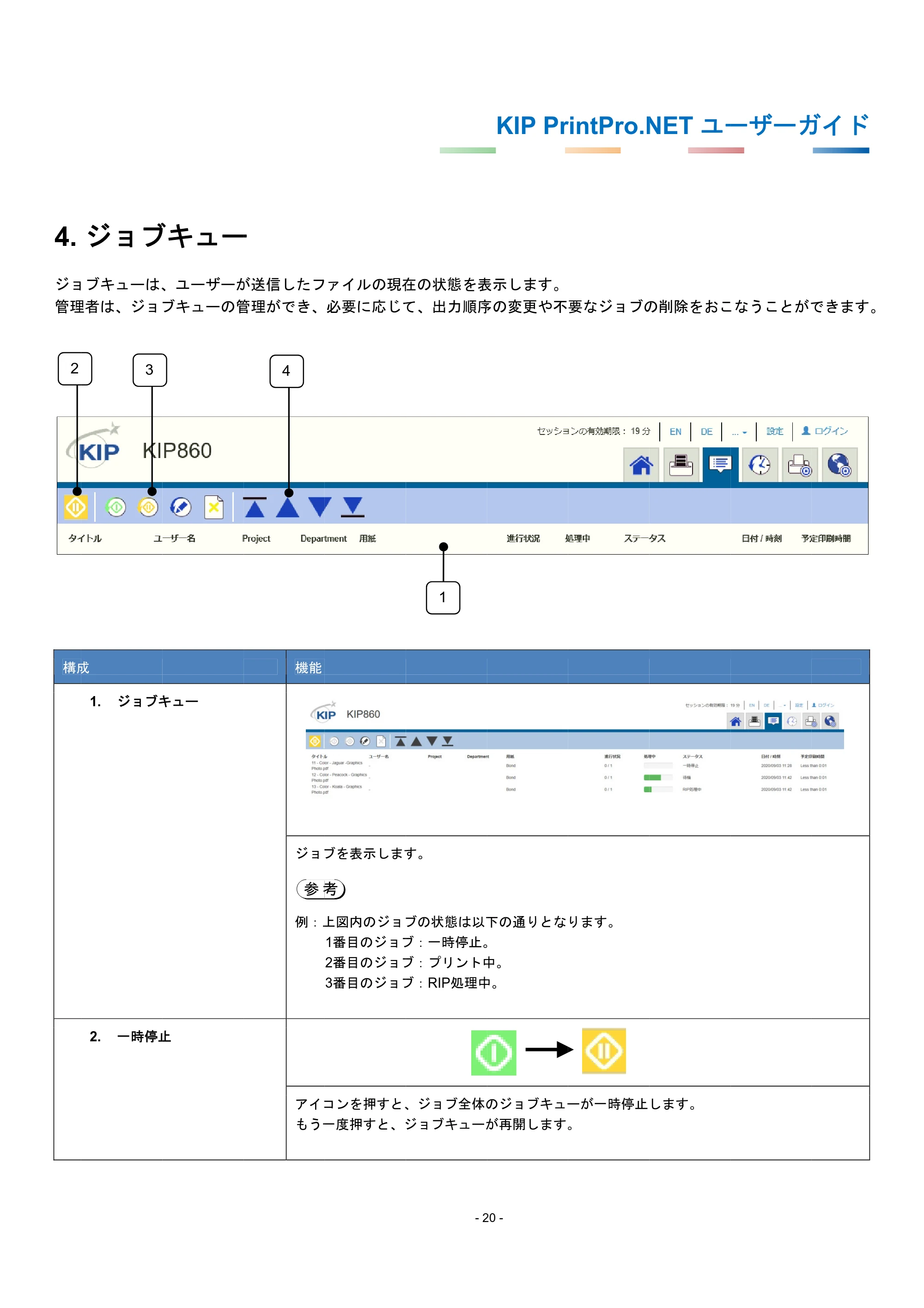 京セラ KIP 7170G KIP PrintPro.Net ユーザーガイド — 4. ジョブキュー — 原本ページ — 24ページ