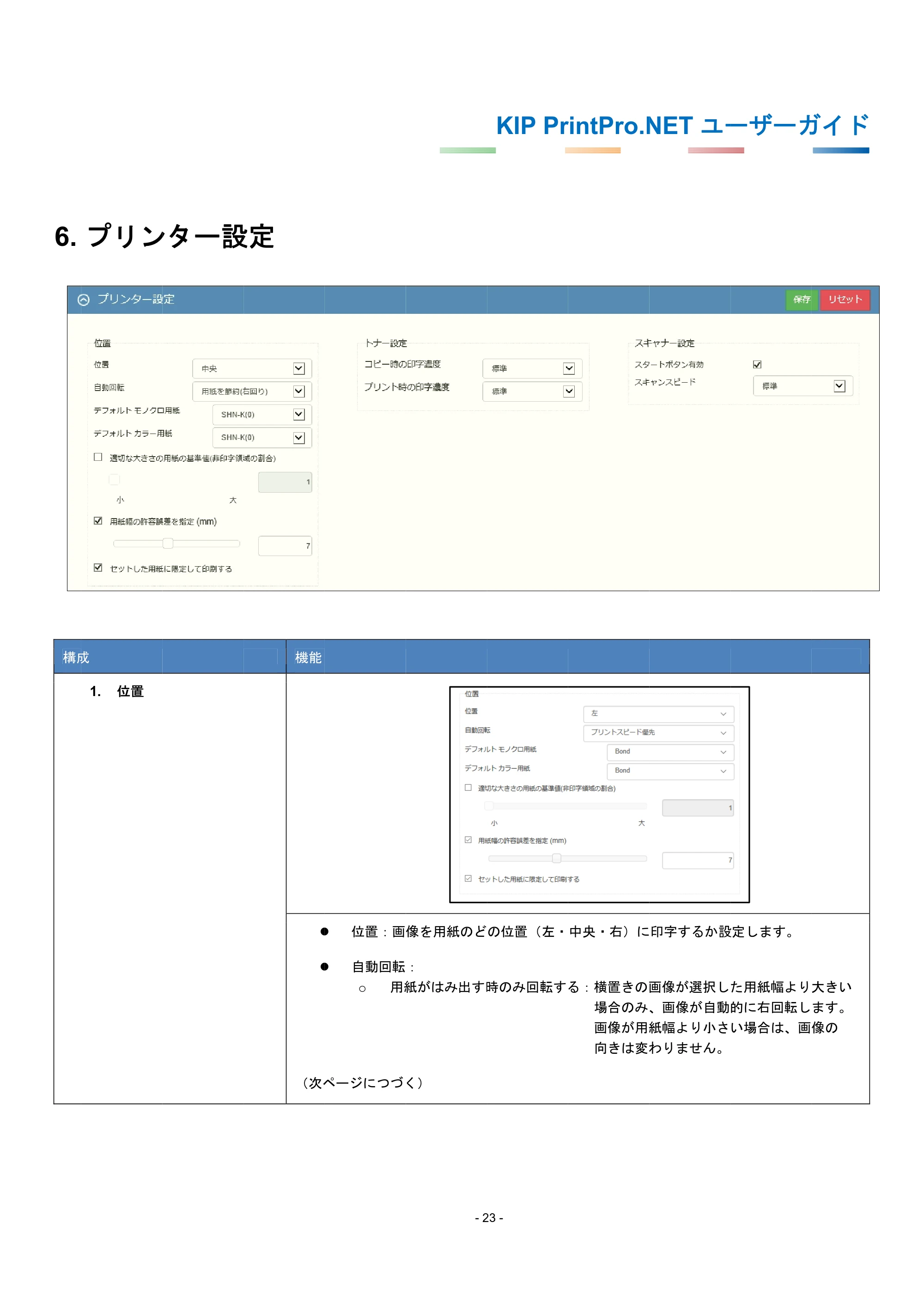 京セラ KIP 7170G KIP PrintPro.Net ユーザーガイド — 6. プリンター設定 — 原本ページ — 27ページ