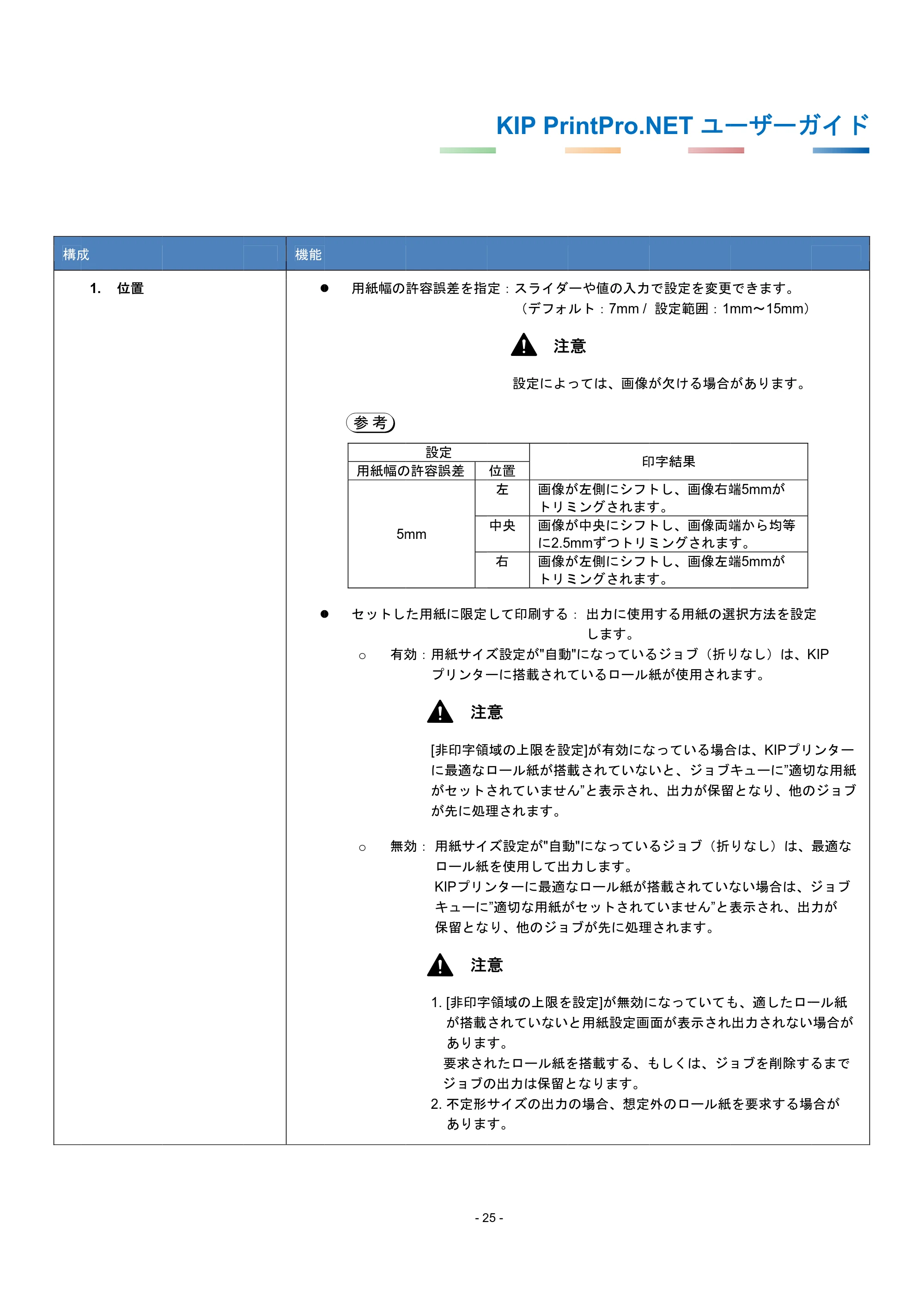 京セラ KIP 7170G KIP PrintPro.Net ユーザーガイド — 原本ページ — 29ページ