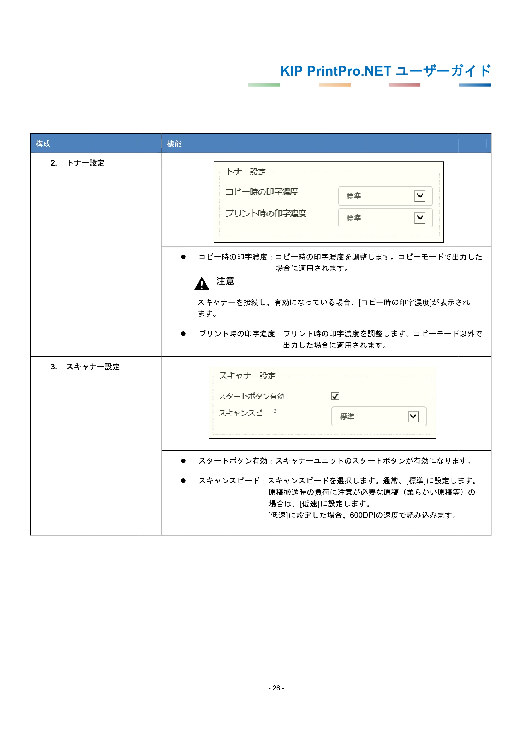 京セラ KIP 7170G KIP PrintPro.Net ユーザーガイド — 原本ページ — 30ページ