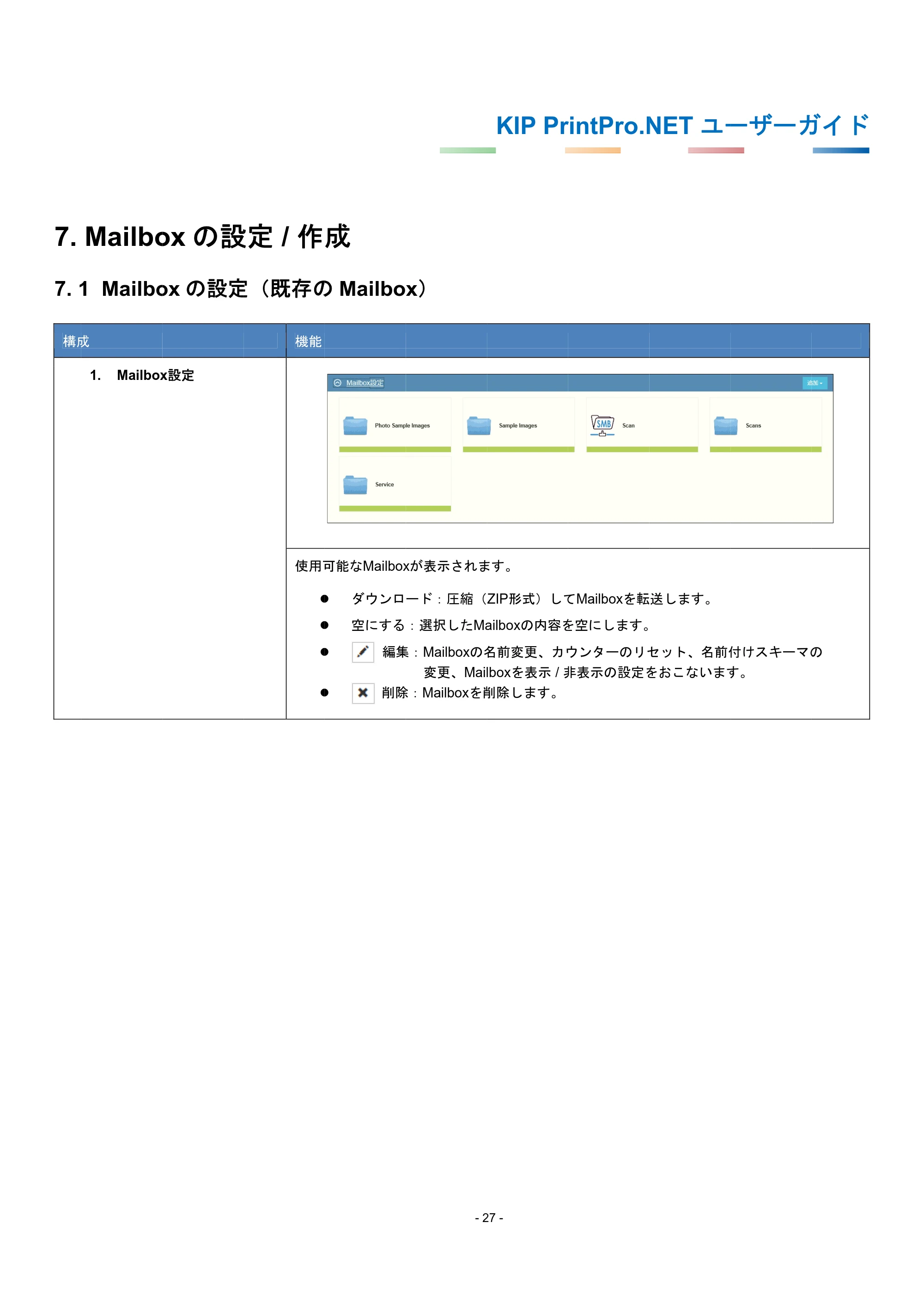 京セラ KIP 7170G KIP PrintPro.Net ユーザーガイド — 7. Mailboxの設定 / 作成 — 原本ページ — 31ページ