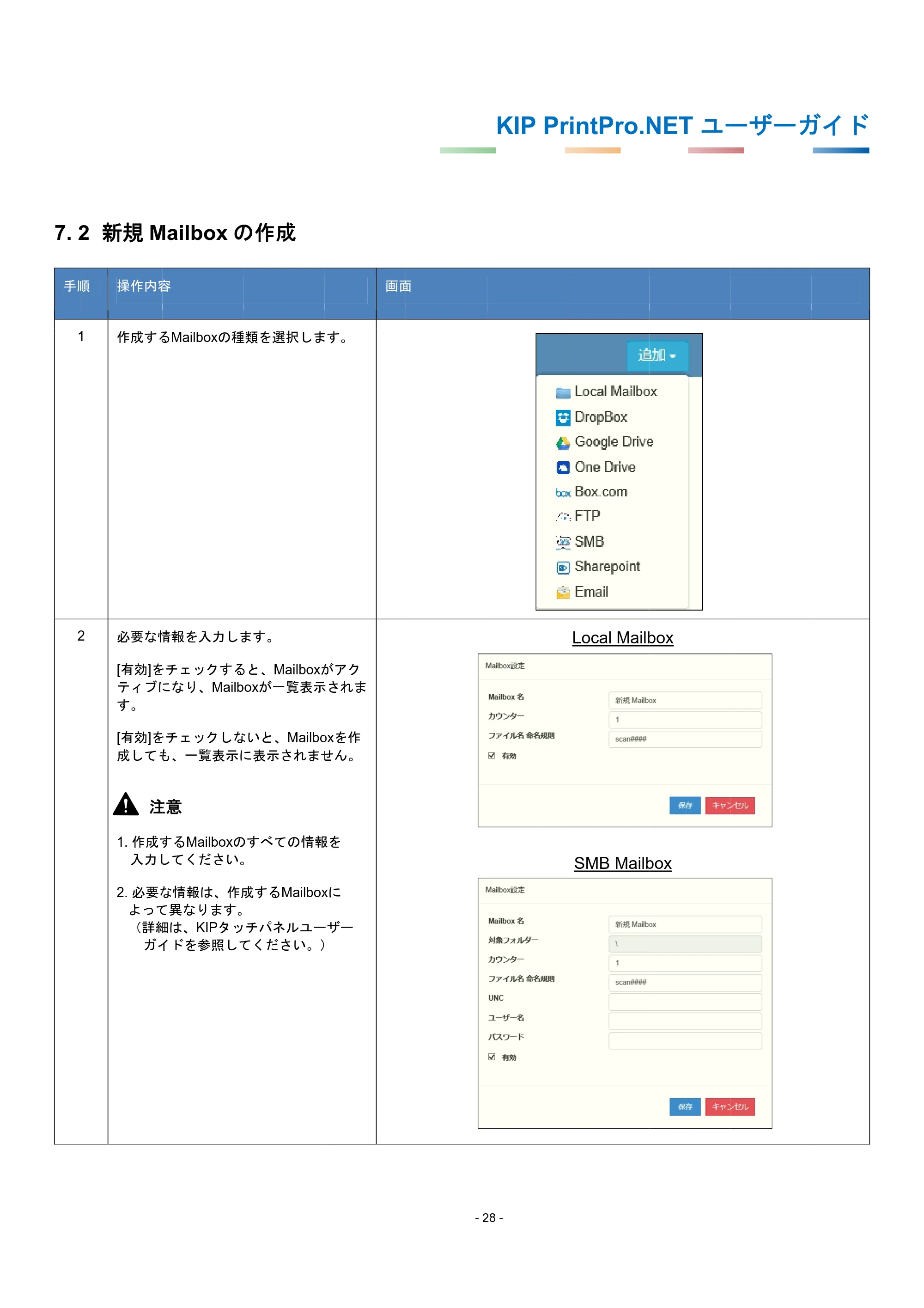 京セラ KIP 7170G KIP PrintPro.Net ユーザーガイド — 7.2 新規Mailboxの作成 — 原本ページ — 32ページ