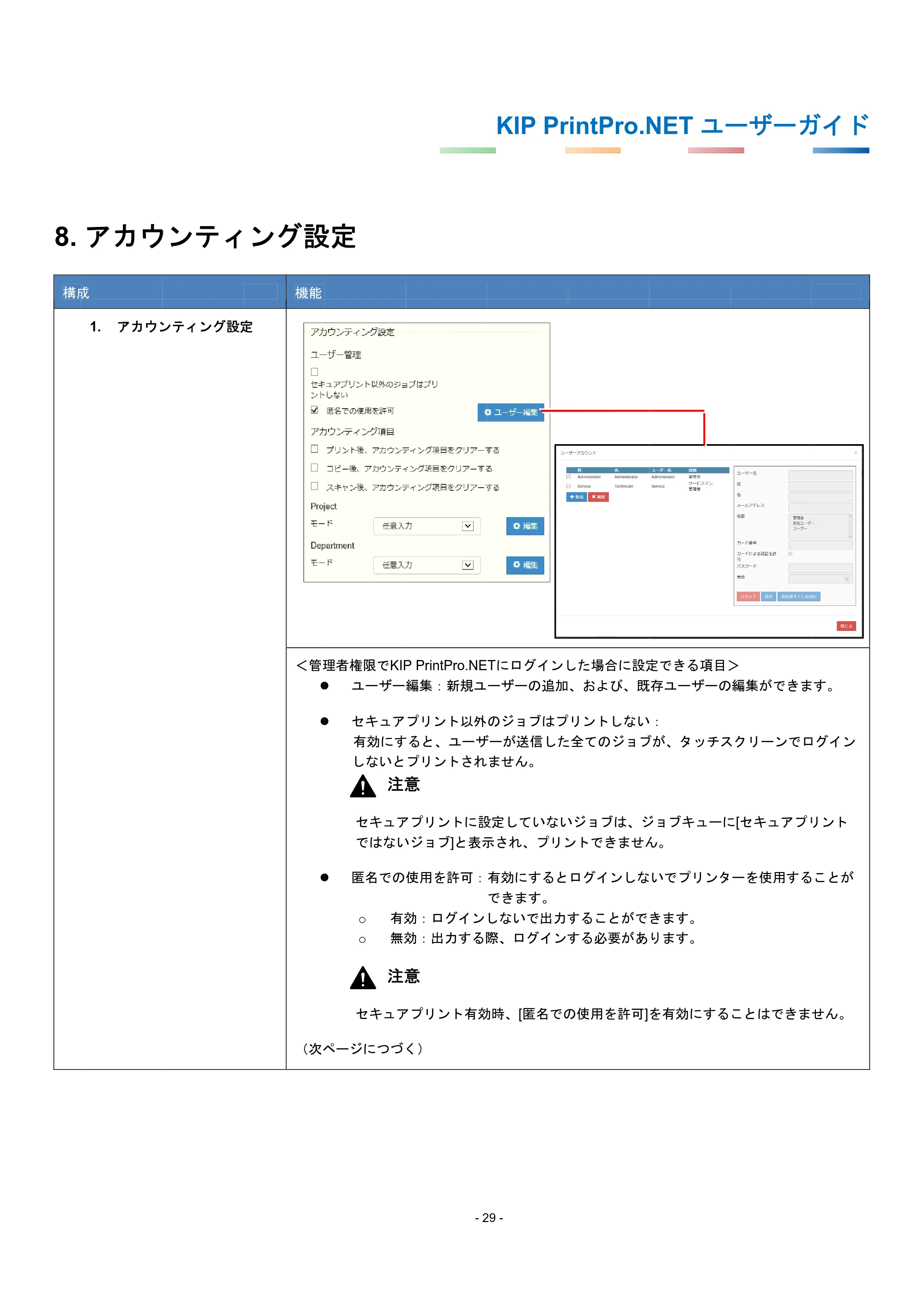 京セラ KIP 7170G KIP PrintPro.Net ユーザーガイド — 8. アカウンティング設定 — 原本ページ — 33ページ