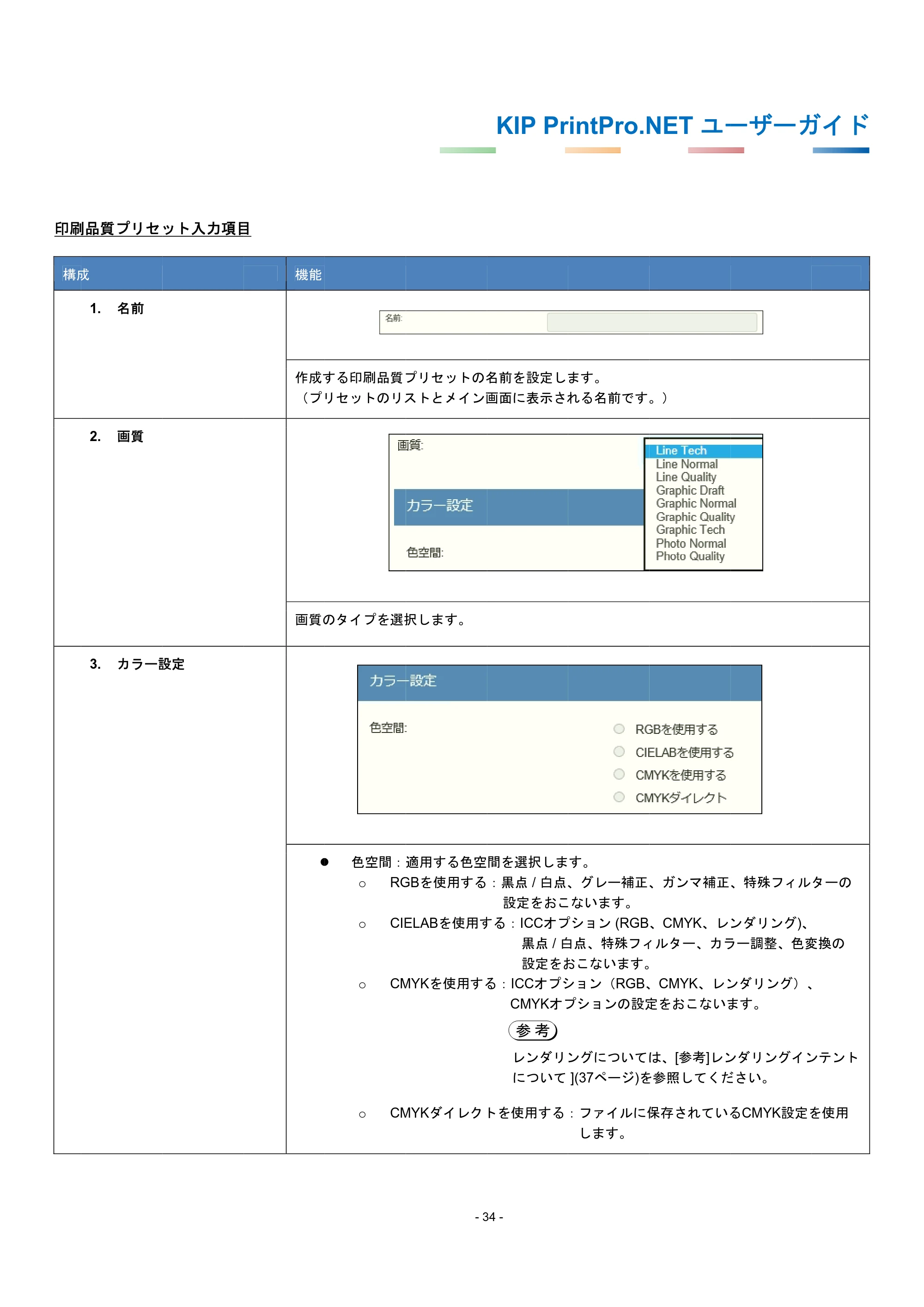 京セラ KIP 7170G KIP PrintPro.Net ユーザーガイド — 原本ページ — 38ページ
