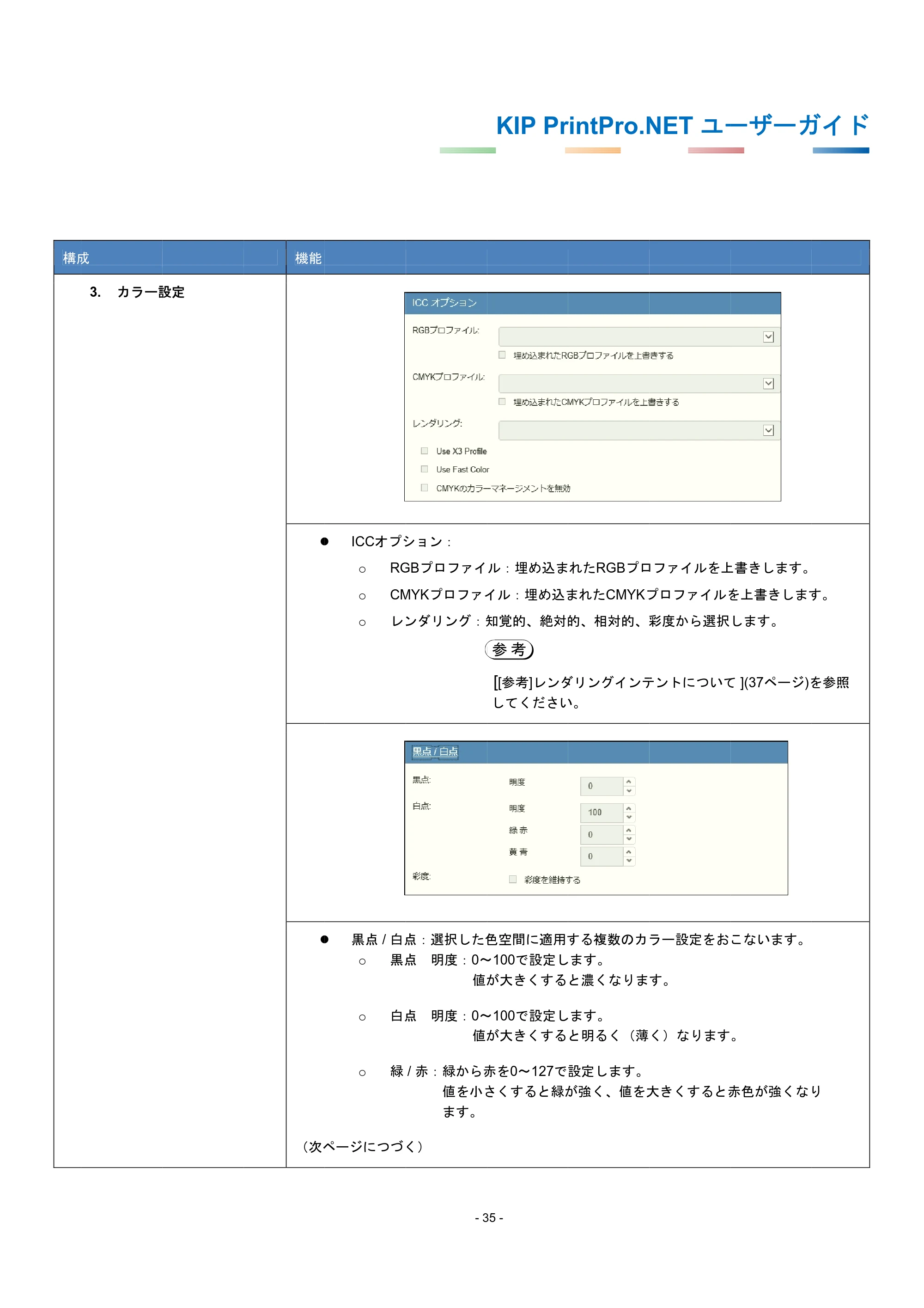 京セラ KIP 7170G KIP PrintPro.Net ユーザーガイド — 原本ページ — 39ページ
