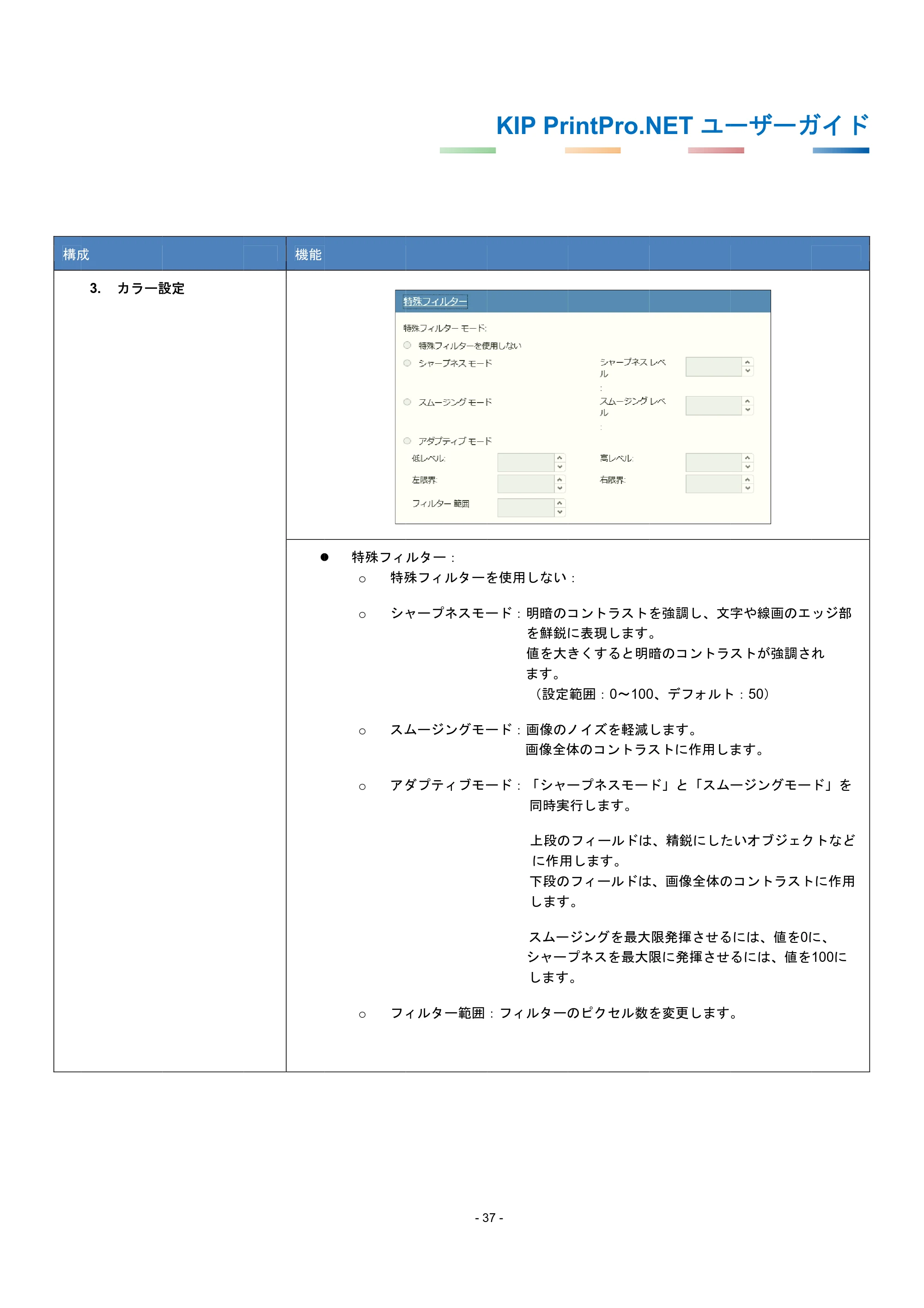 京セラ KIP 7170G KIP PrintPro.Net ユーザーガイド — 原本ページ — 41ページ
