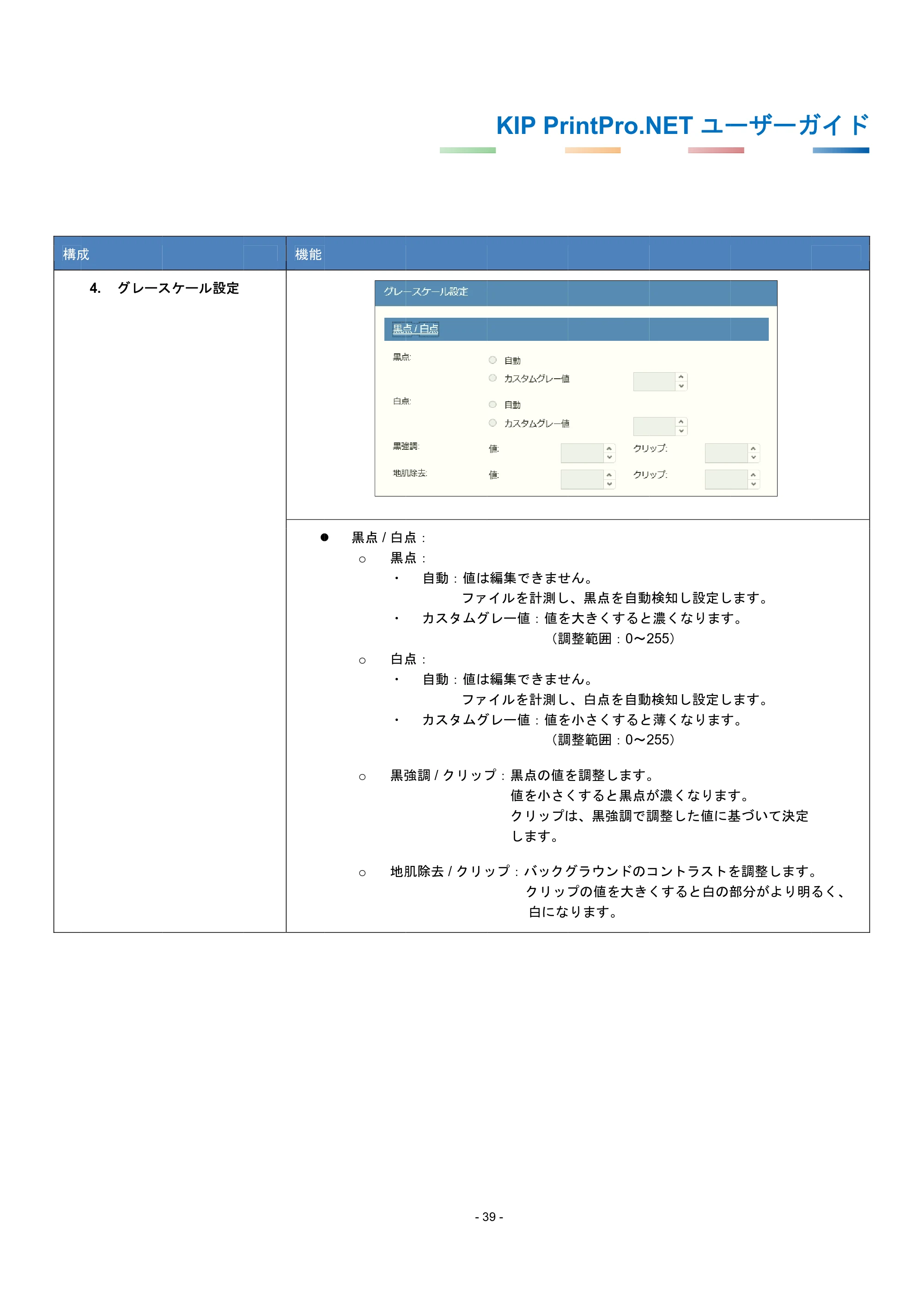 京セラ KIP 7170G KIP PrintPro.Net ユーザーガイド — 原本ページ — 43ページ
