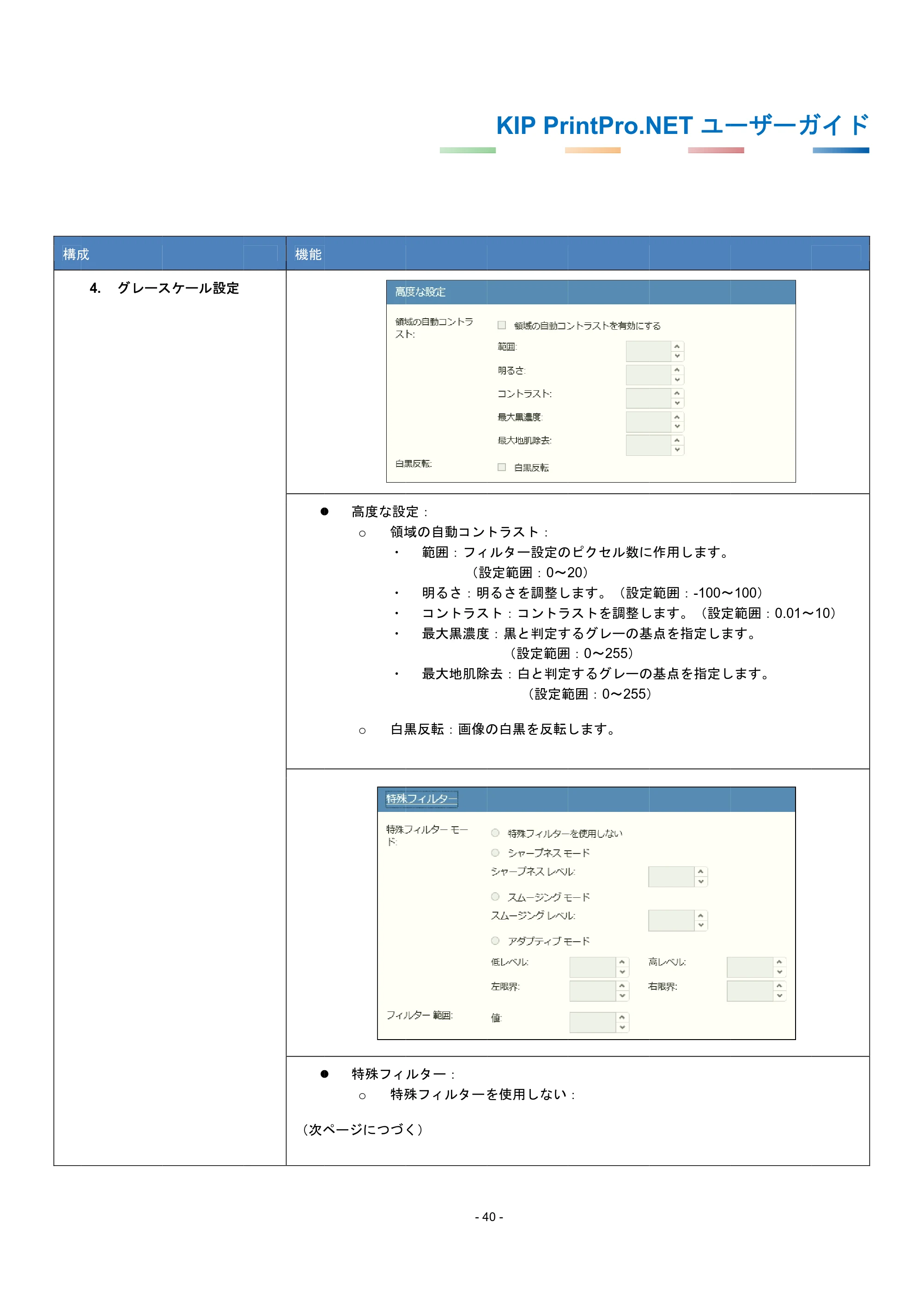 京セラ KIP 7170G KIP PrintPro.Net ユーザーガイド — 原本ページ — 44ページ