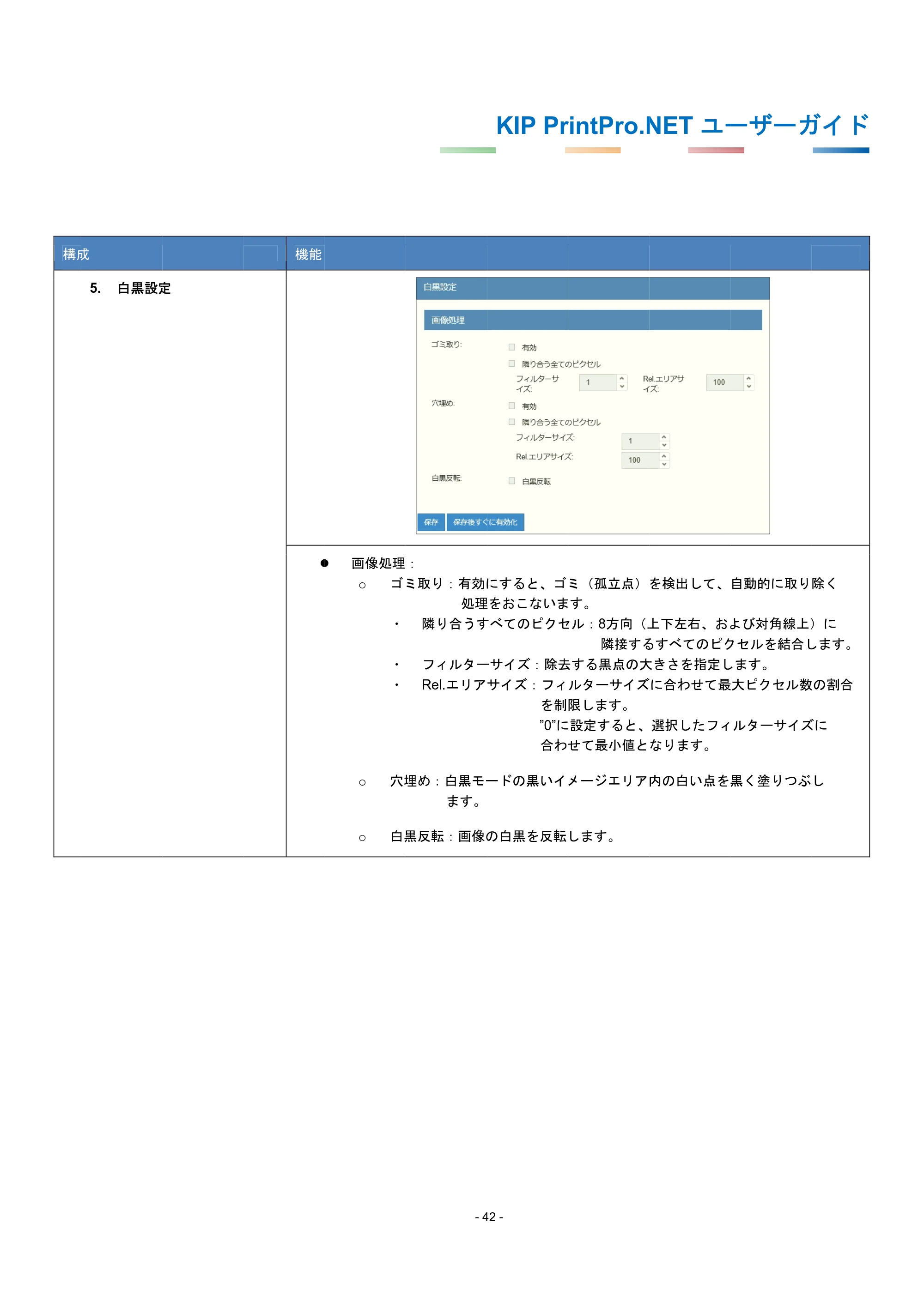 京セラ KIP 7170G KIP PrintPro.Net ユーザーガイド — 原本ページ — 46ページ