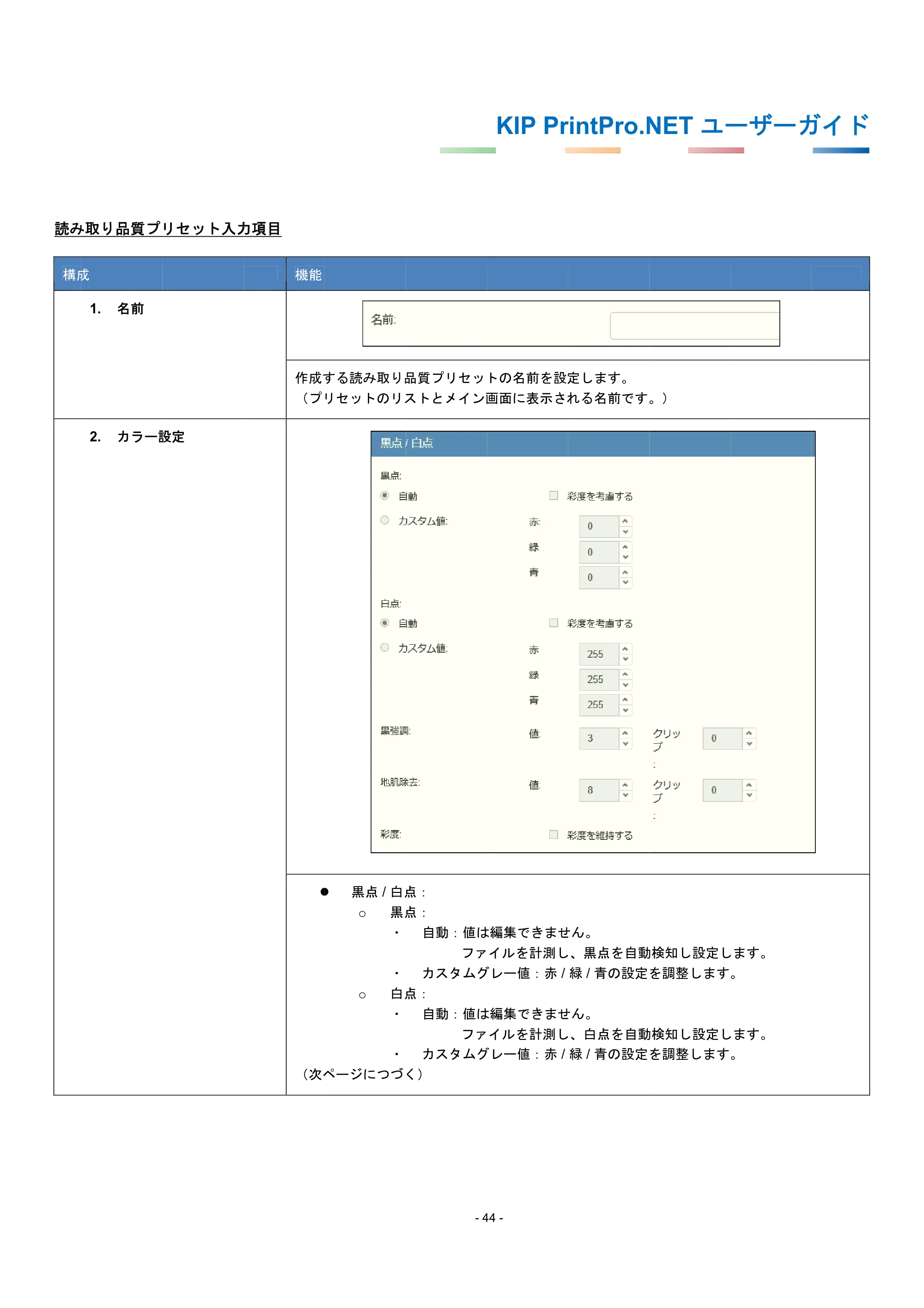 京セラ KIP 7170G KIP PrintPro.Net ユーザーガイド — 原本ページ — 48ページ