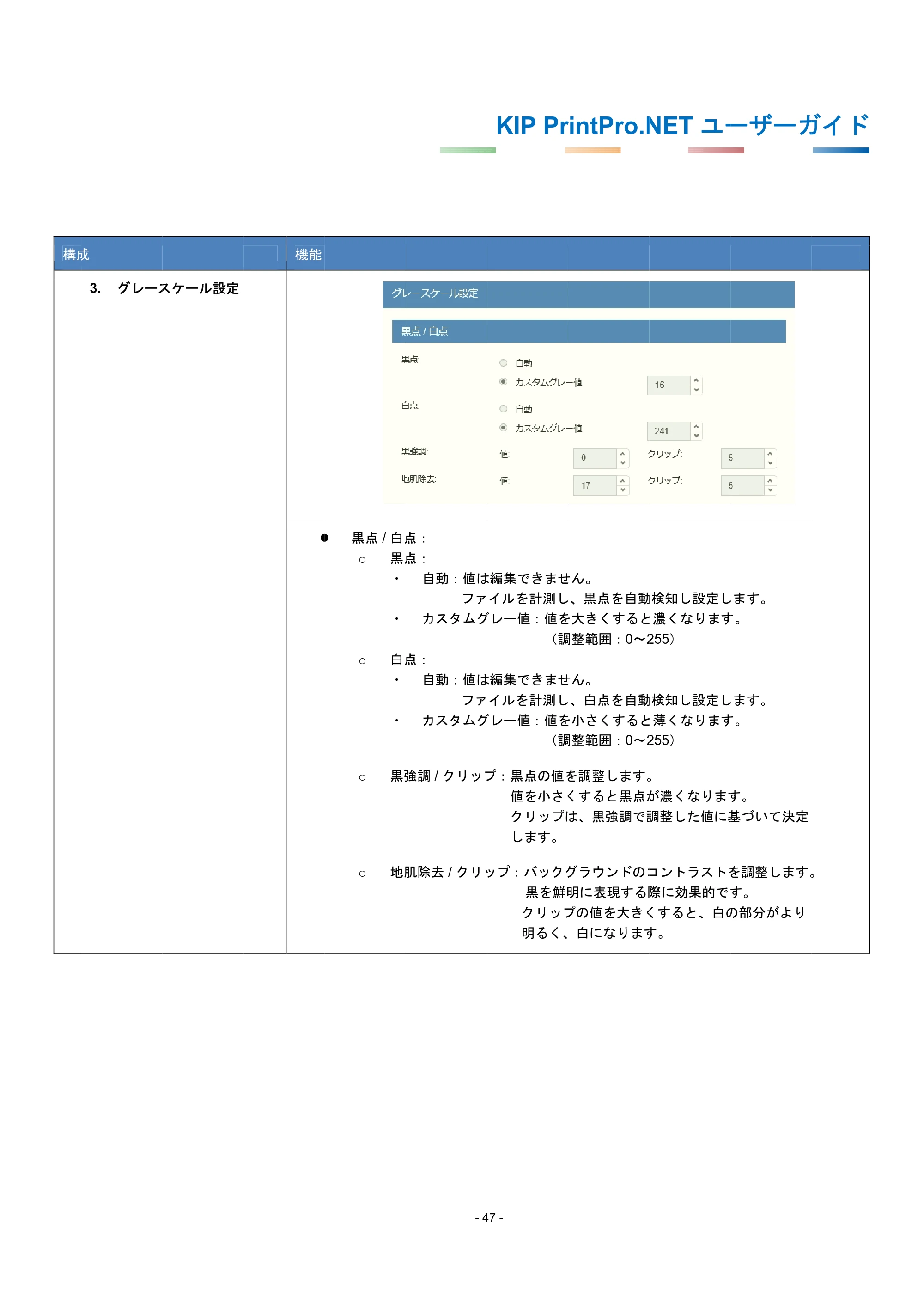 京セラ KIP 7170G KIP PrintPro.Net ユーザーガイド — 原本ページ — 51ページ