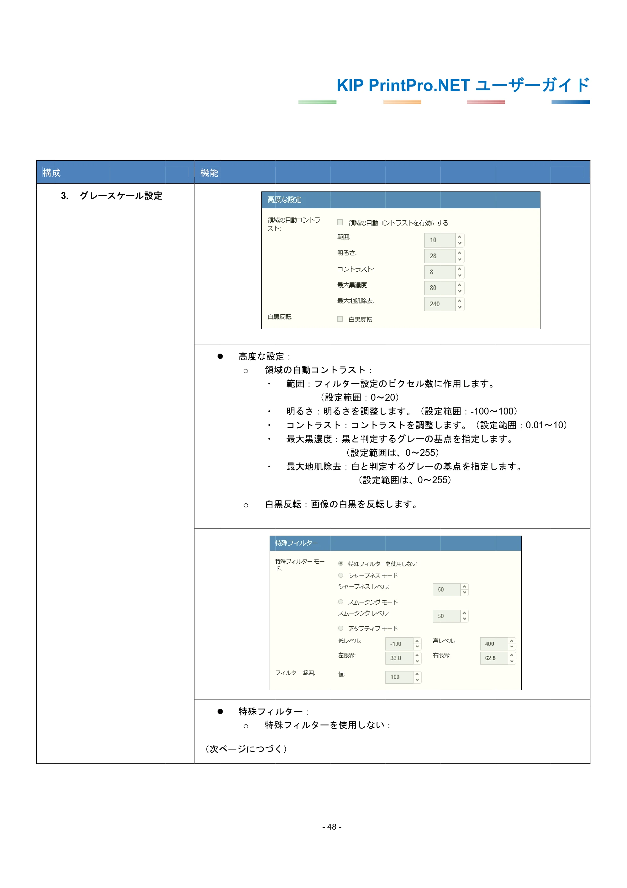 京セラ KIP 7170G KIP PrintPro.Net ユーザーガイド — 原本ページ — 52ページ