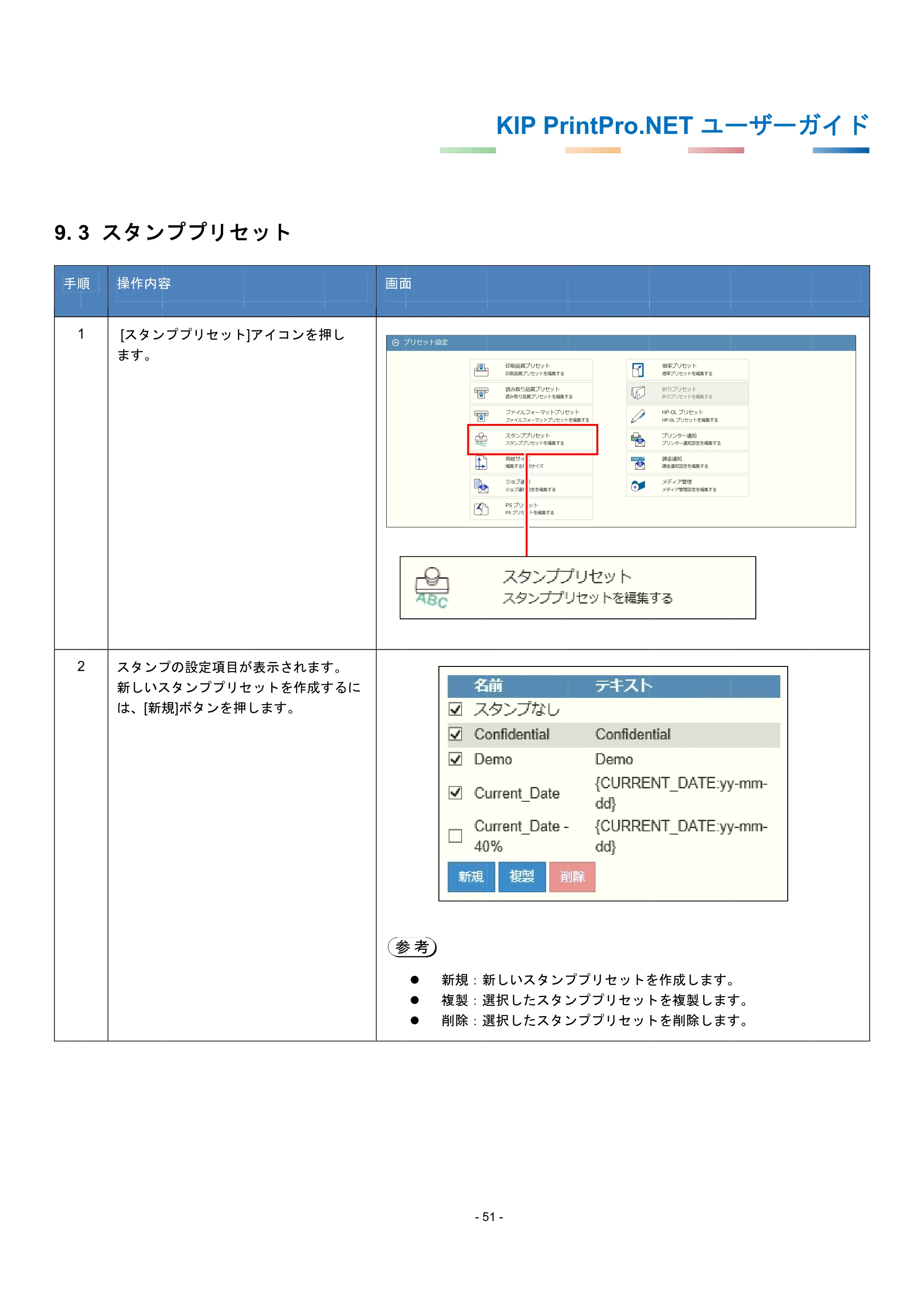 京セラ KIP 7170G KIP PrintPro.Net ユーザーガイド — 9.3 スタンププリセット — 原本ページ — 55ページ