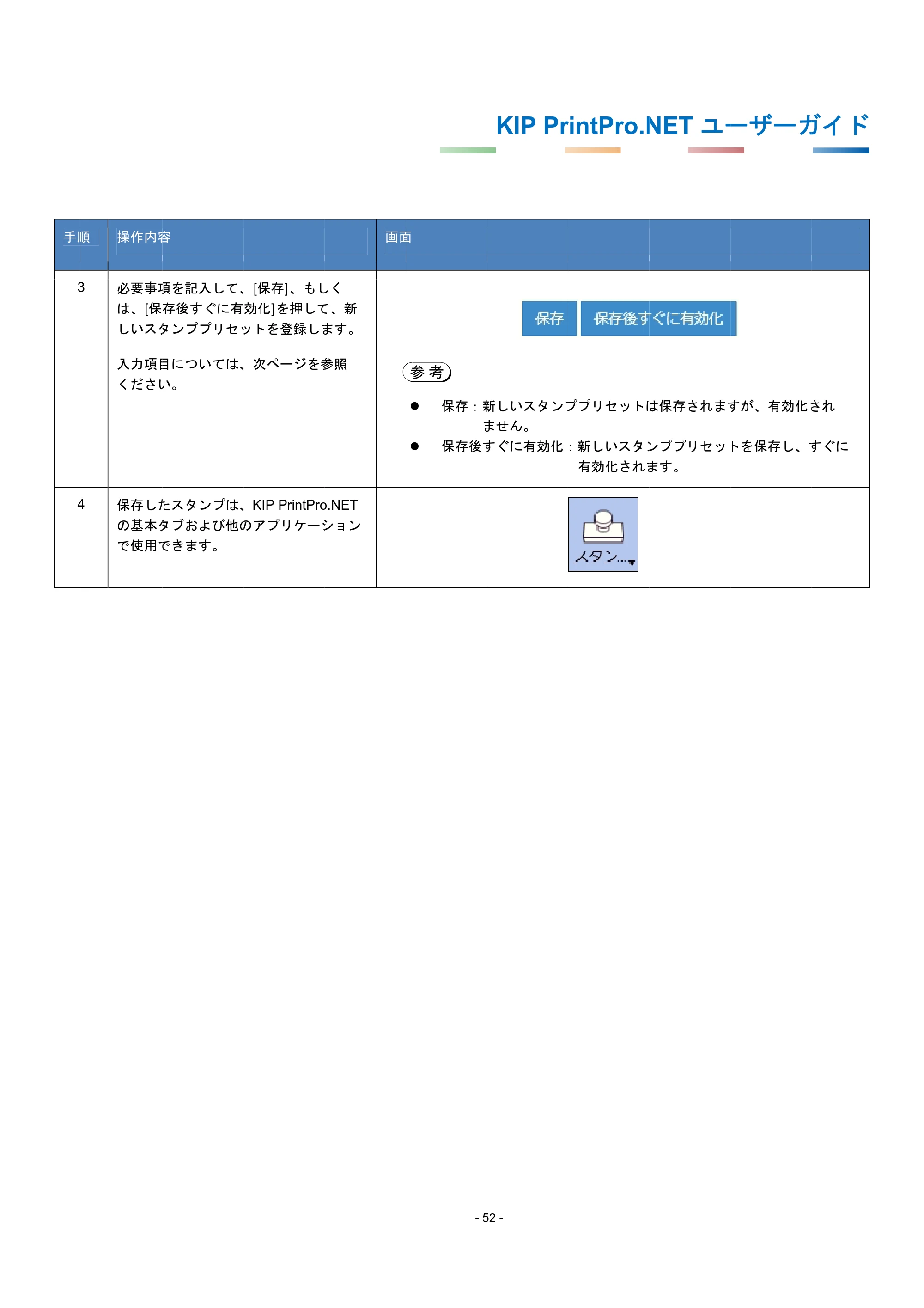 京セラ KIP 7170G KIP PrintPro.Net ユーザーガイド — 原本ページ — 56ページ