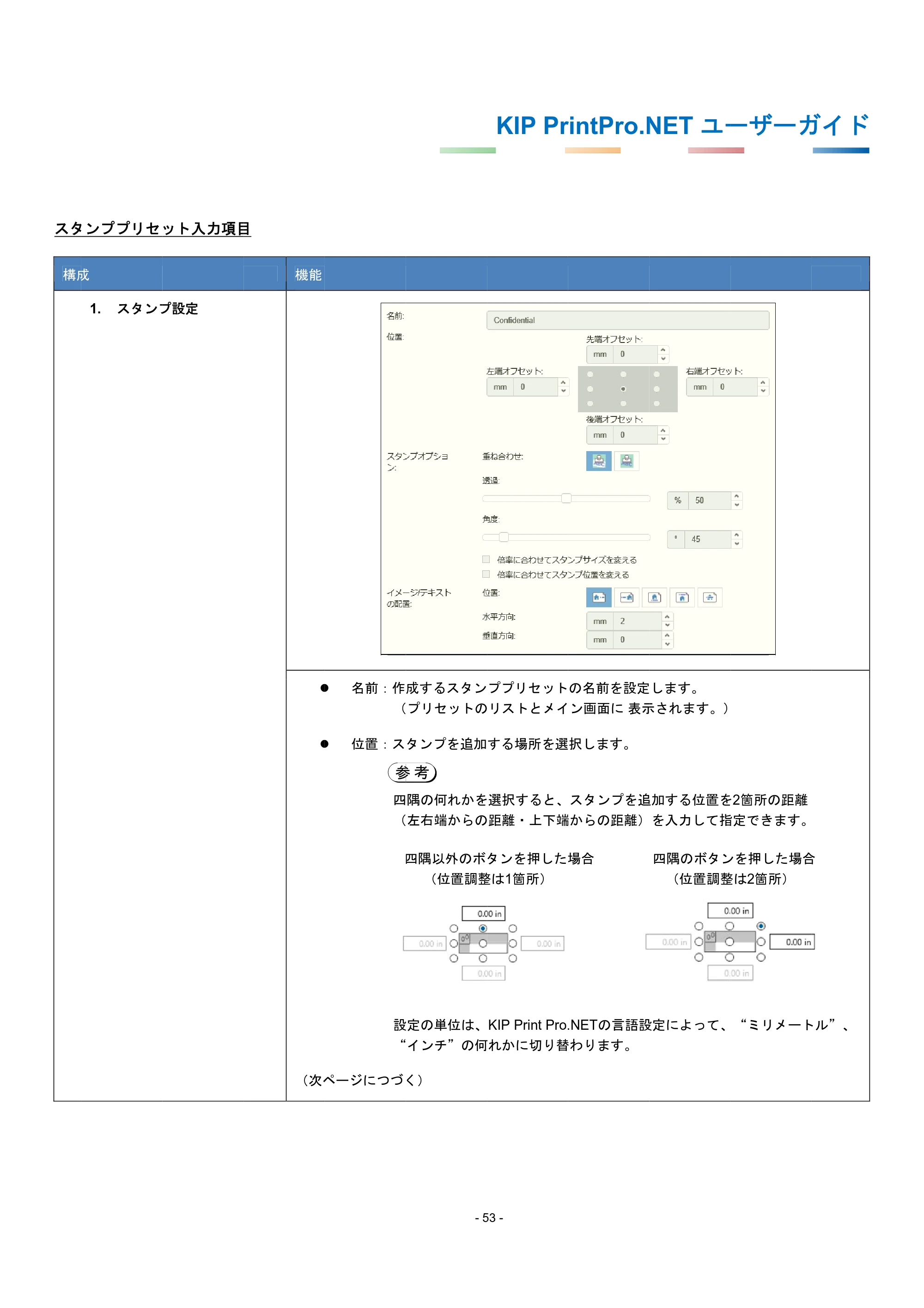 京セラ KIP 7170G KIP PrintPro.Net ユーザーガイド — 原本ページ — 57ページ