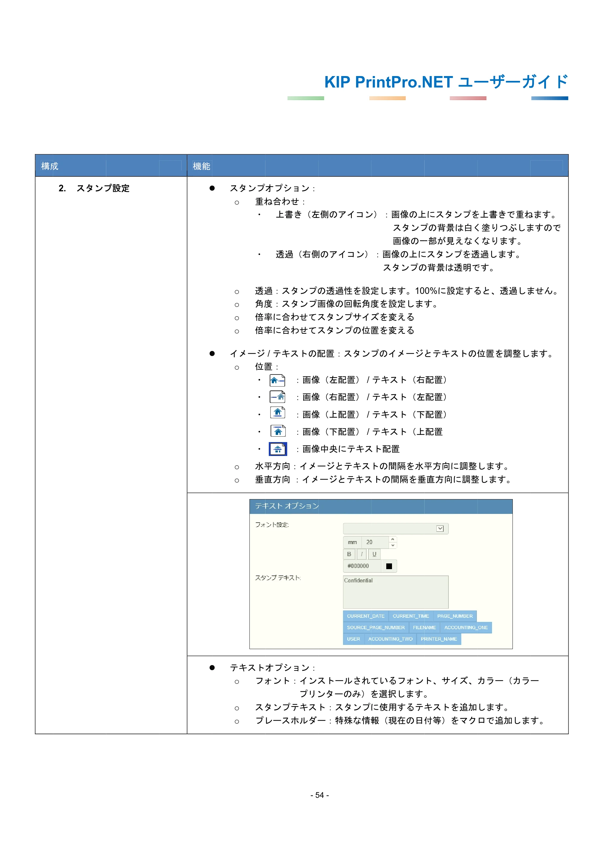 京セラ KIP 7170G KIP PrintPro.Net ユーザーガイド — 原本ページ — 58ページ