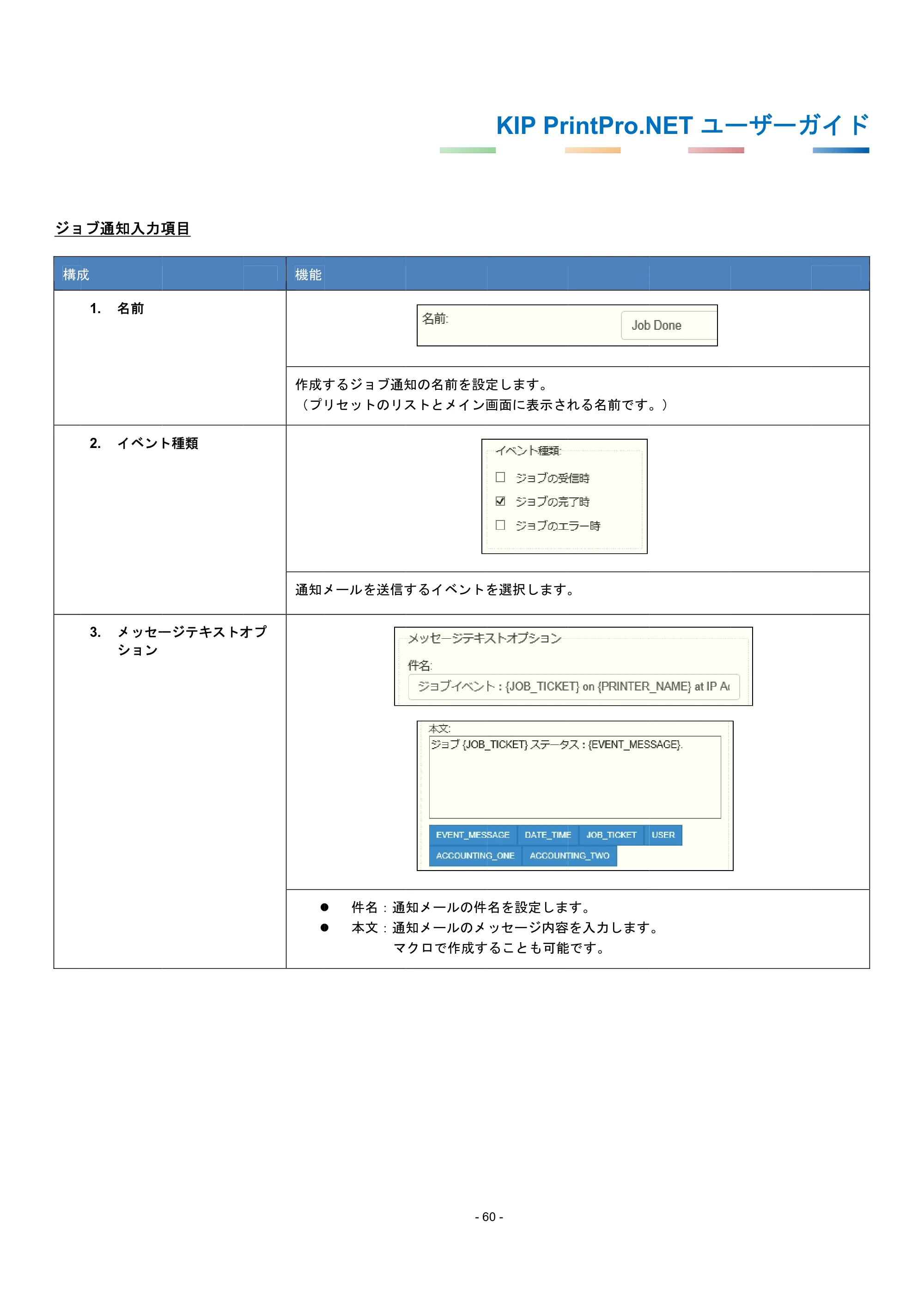 京セラ KIP 7170G KIP PrintPro.Net ユーザーガイド — 原本ページ — 64ページ