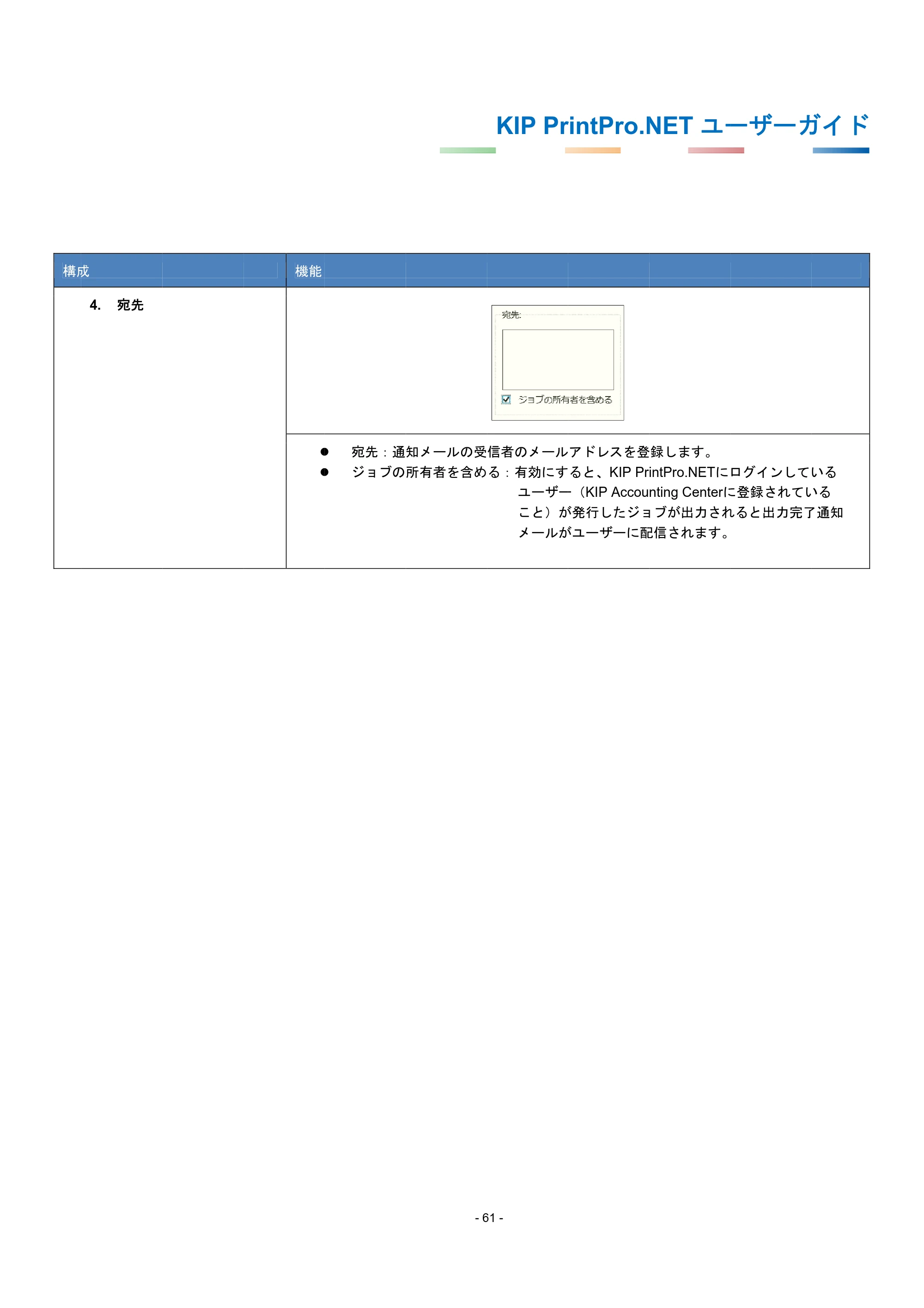 京セラ KIP 7170G KIP PrintPro.Net ユーザーガイド — 原本ページ — 65ページ