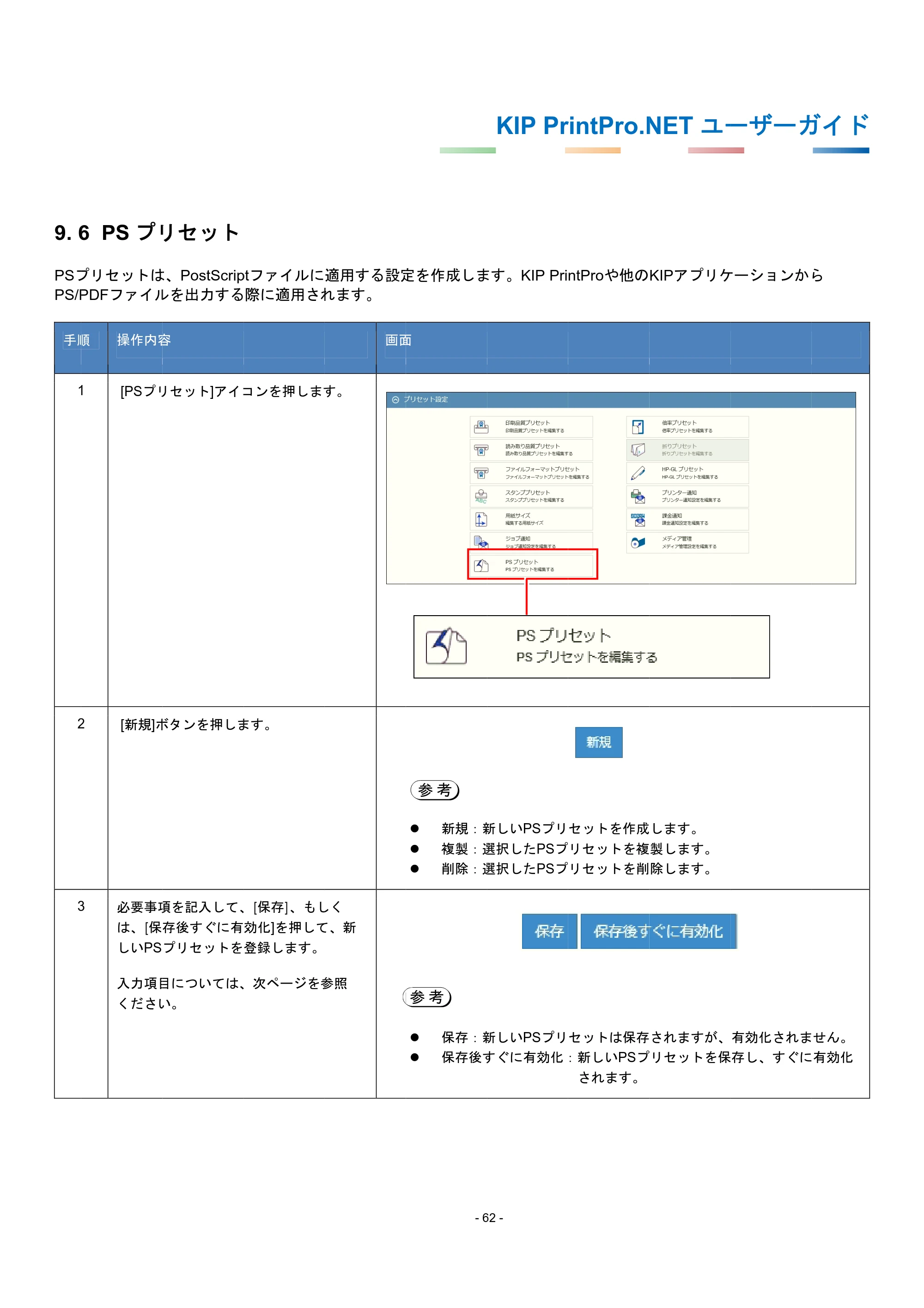 京セラ KIP 7170G KIP PrintPro.Net ユーザーガイド — 9.6 PSプリセット — 原本ページ — 66ページ