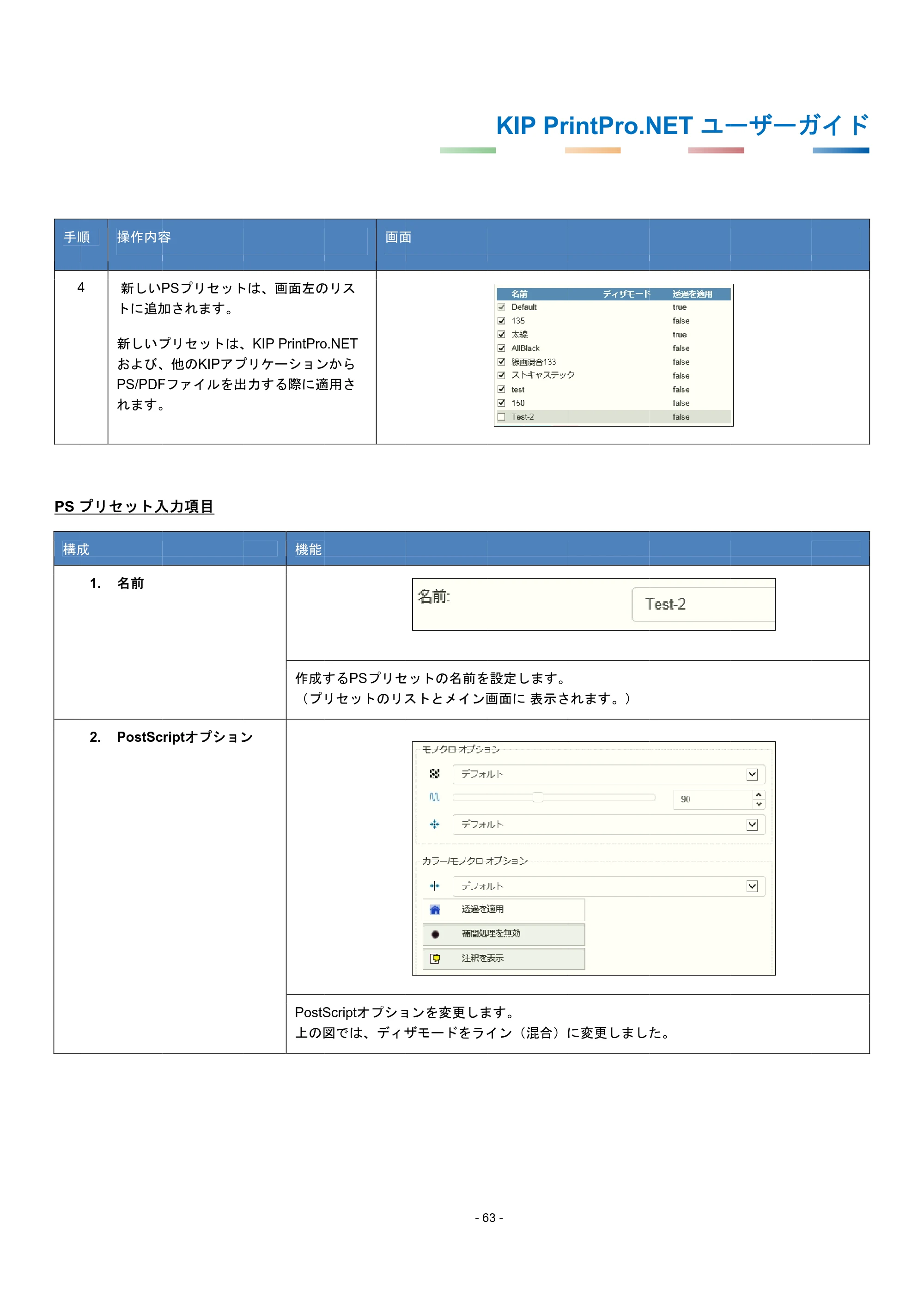 京セラ KIP 7170G KIP PrintPro.Net ユーザーガイド — 原本ページ — 67ページ
