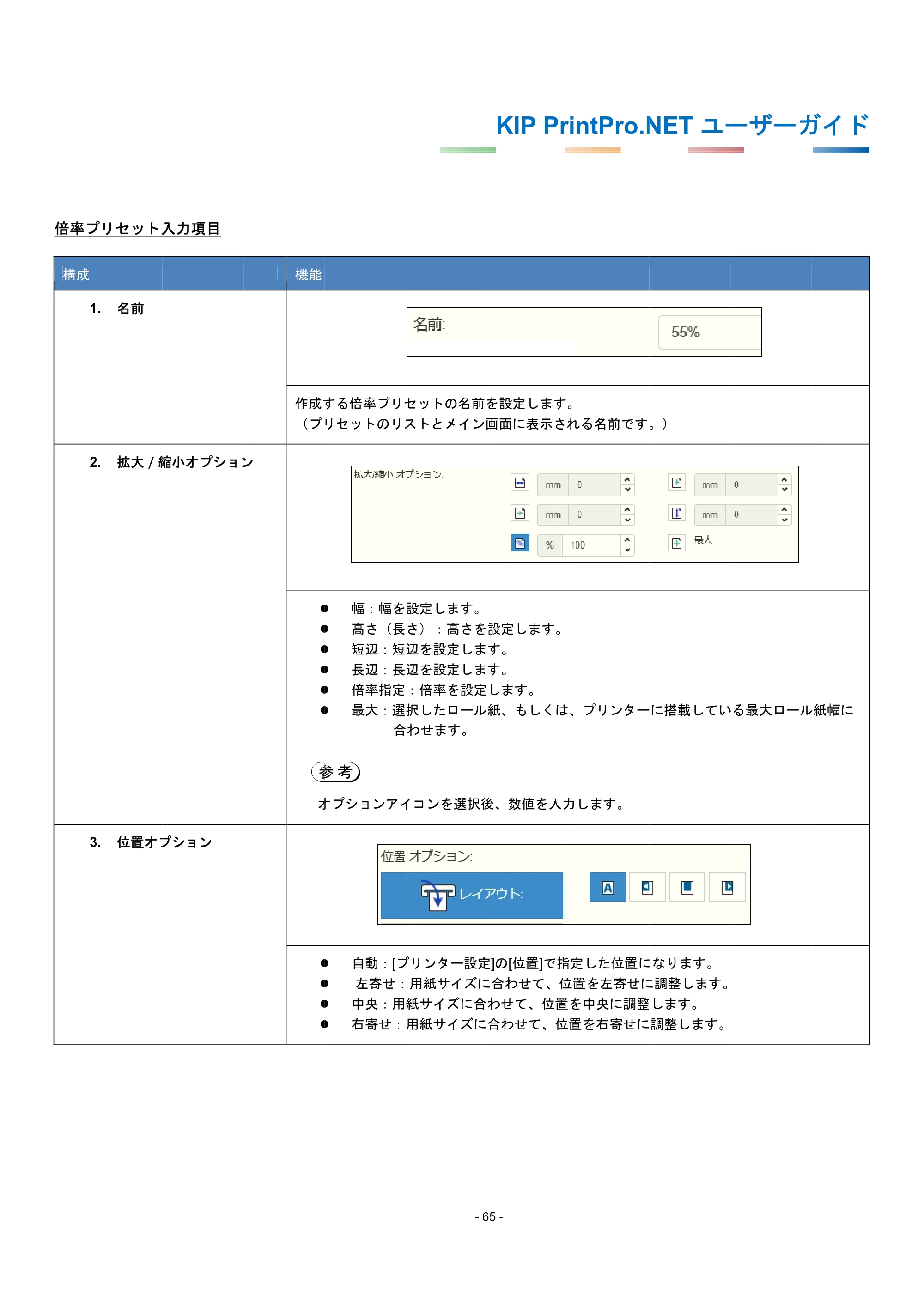 京セラ KIP 7170G KIP PrintPro.Net ユーザーガイド — 原本ページ — 69ページ