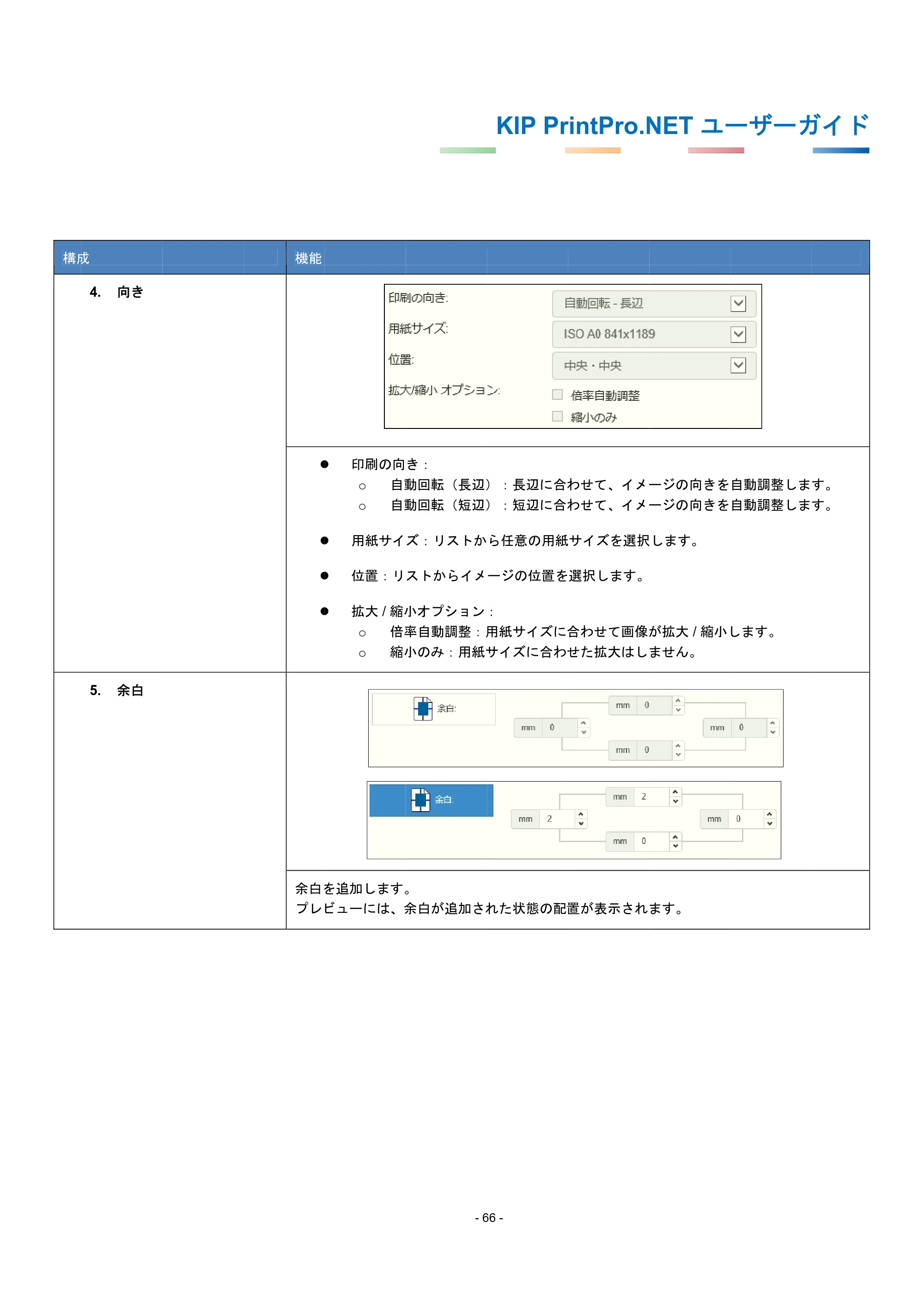 京セラ KIP 7170G KIP PrintPro.Net ユーザーガイド — 原本ページ — 70ページ