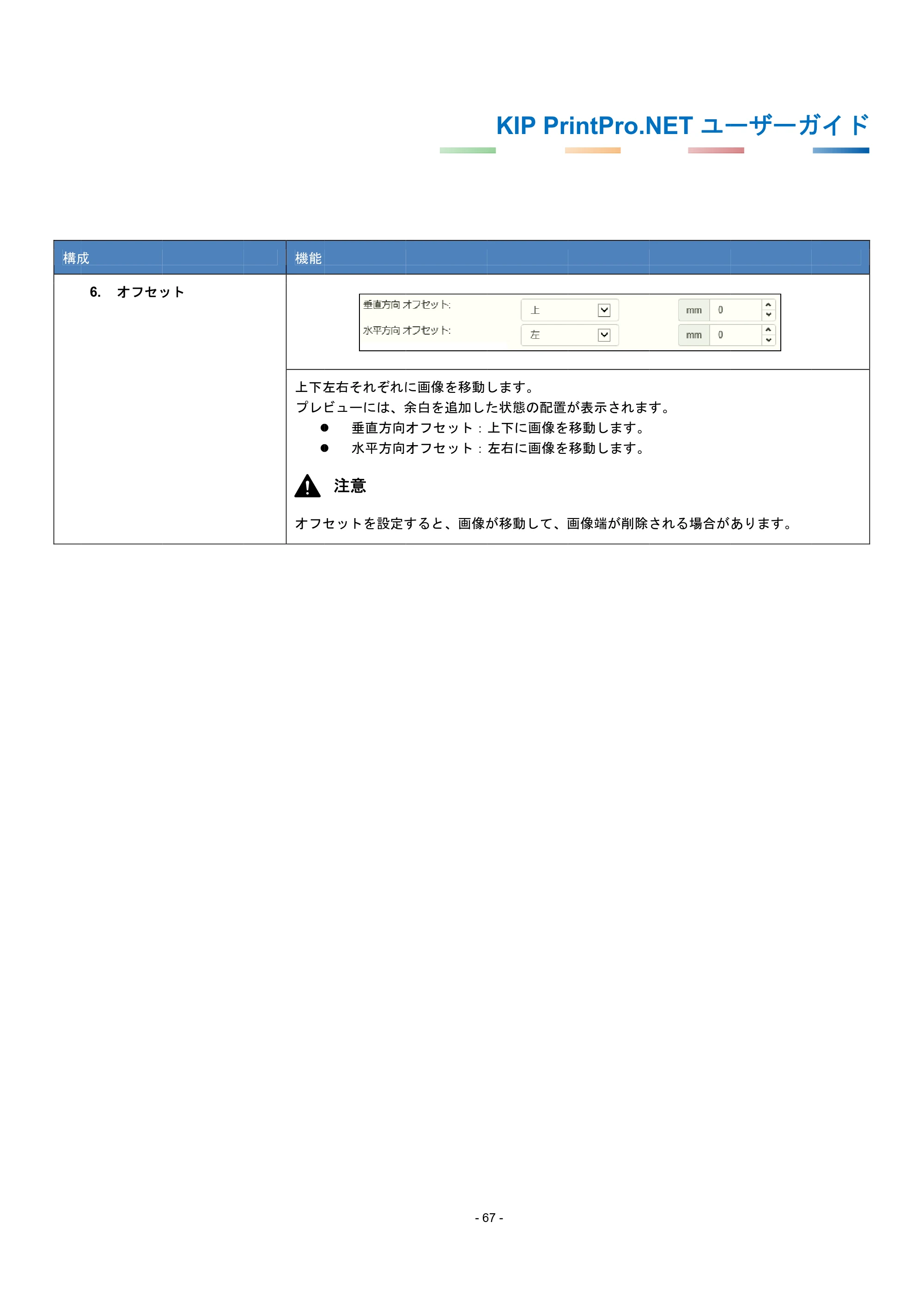 京セラ KIP 7170G KIP PrintPro.Net ユーザーガイド — 原本ページ — 71ページ