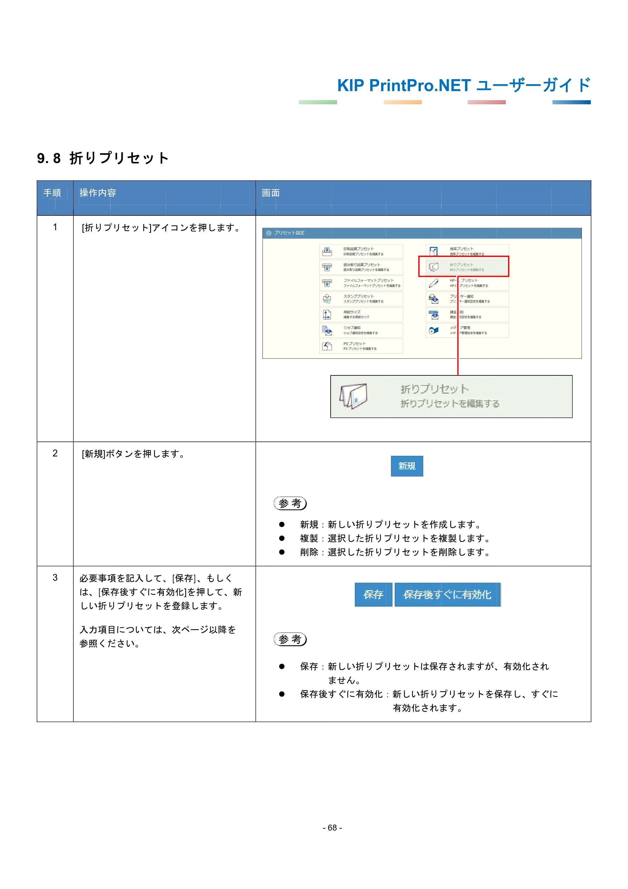 京セラ KIP 7170G KIP PrintPro.Net ユーザーガイド — 9.8 折りプリセット — 原本ページ — 72ページ