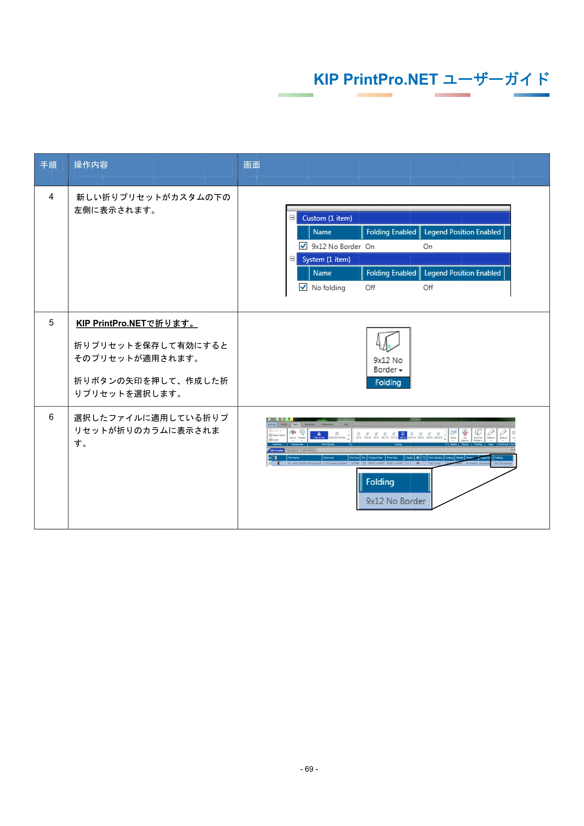 京セラ KIP 7170G KIP PrintPro.Net ユーザーガイド — 原本ページ — 73ページ
