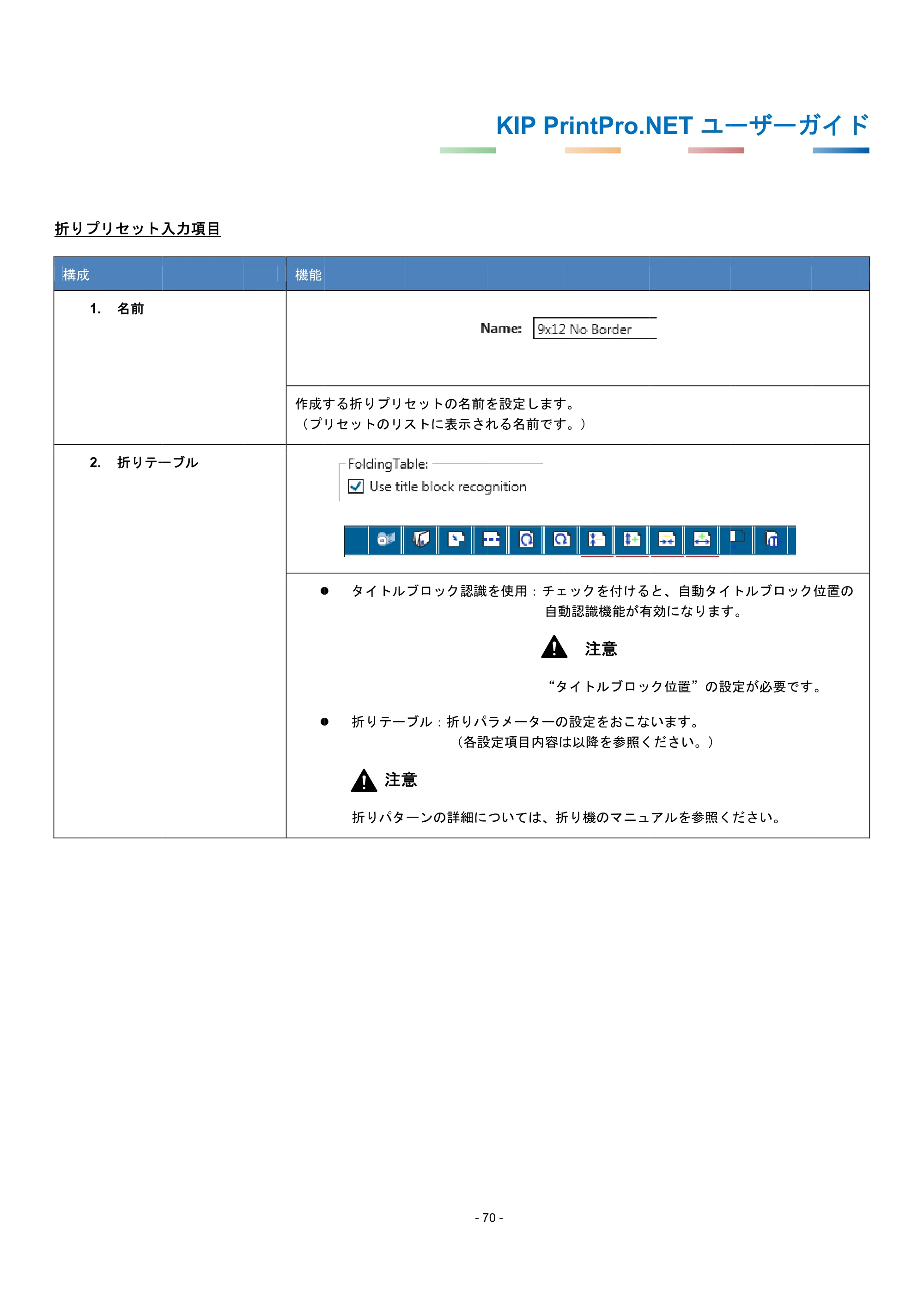京セラ KIP 7170G KIP PrintPro.Net ユーザーガイド — 原本ページ — 74ページ