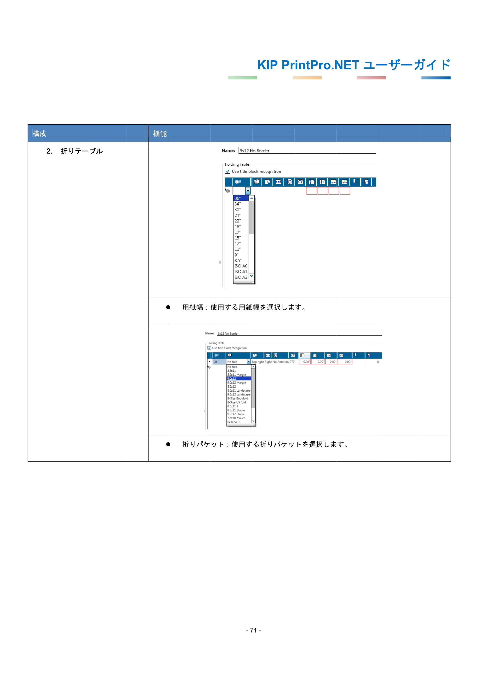 京セラ KIP 7170G KIP PrintPro.Net ユーザーガイド — 原本ページ — 75ページ