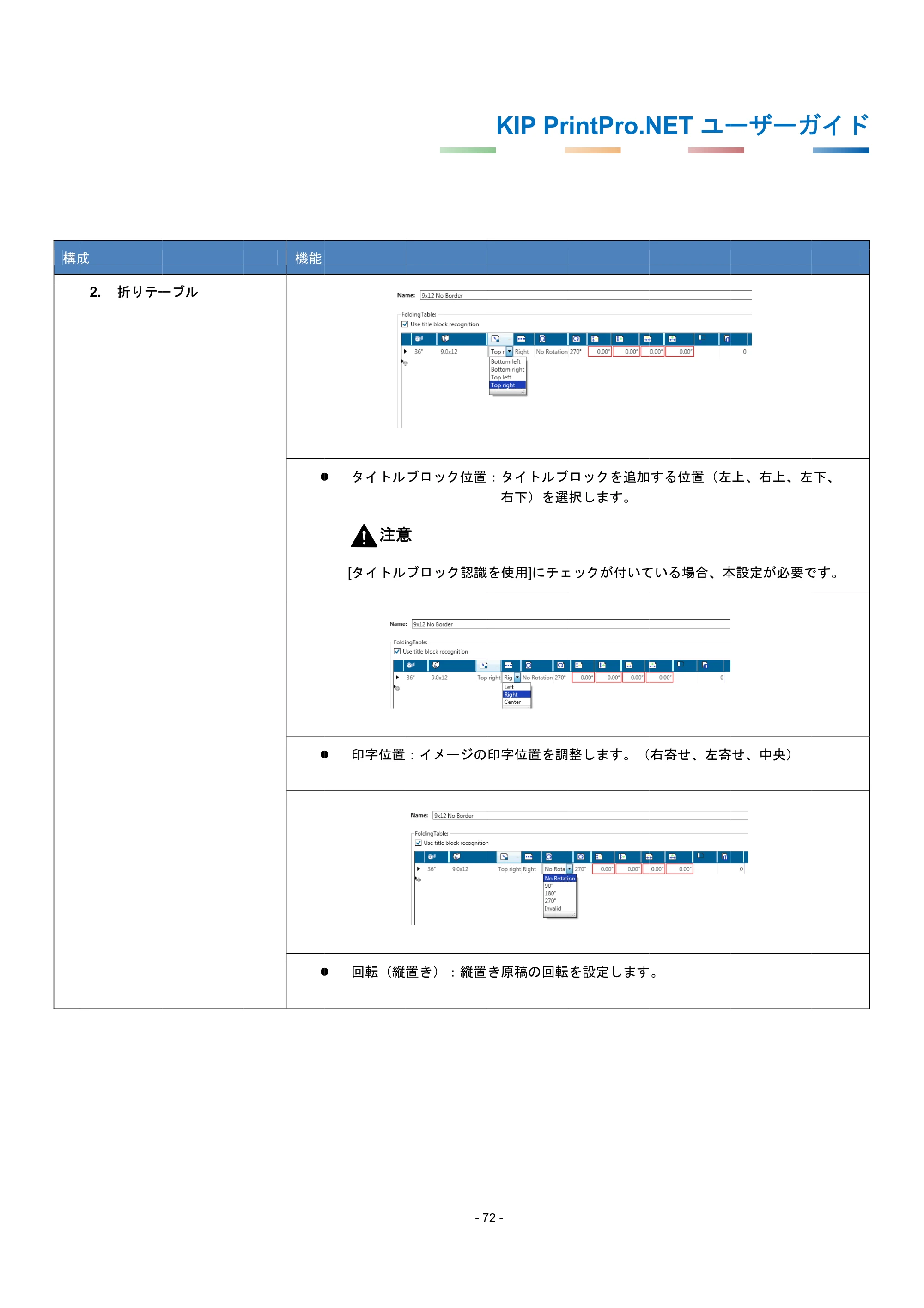 京セラ KIP 7170G KIP PrintPro.Net ユーザーガイド — 原本ページ — 76ページ