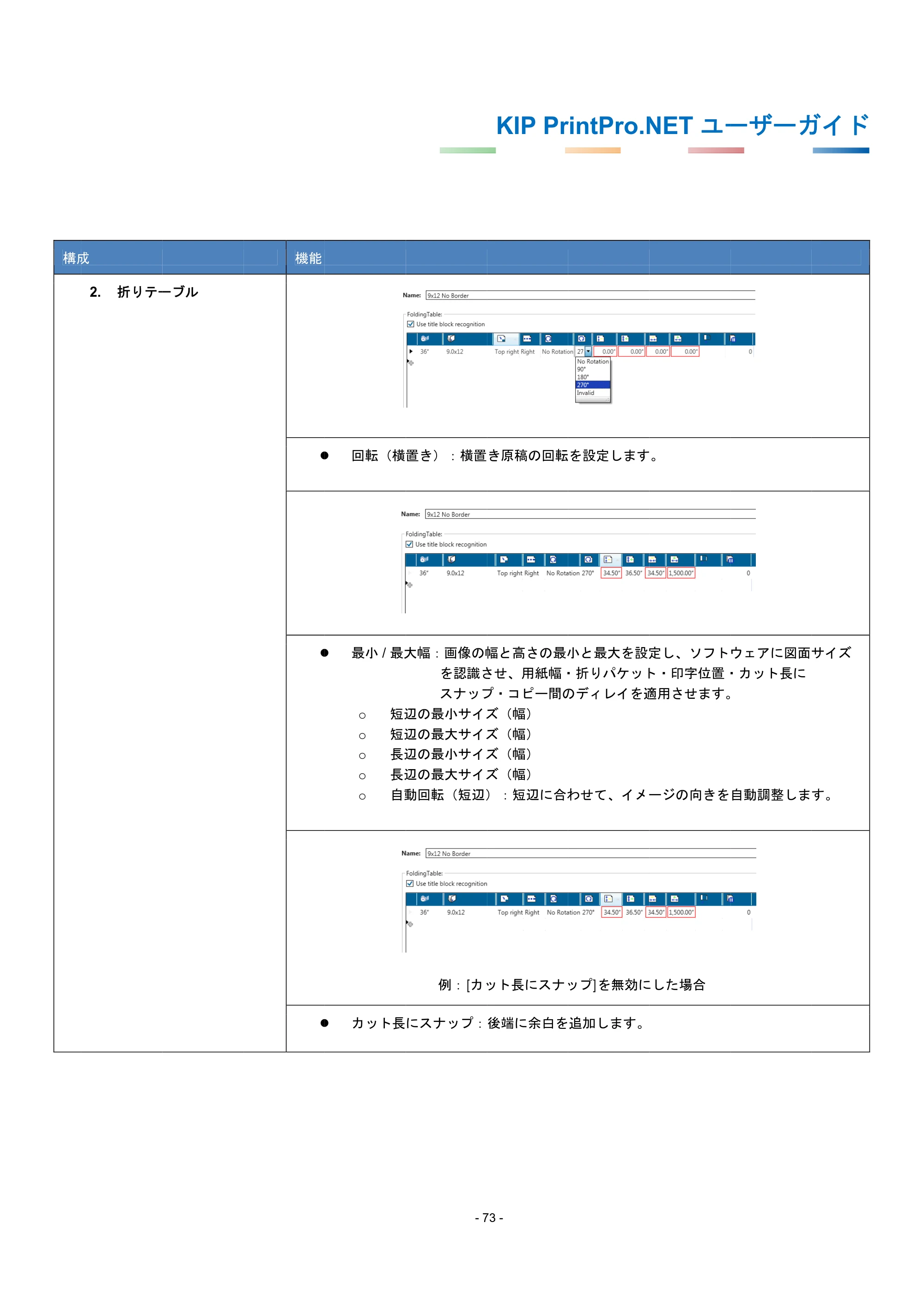 京セラ KIP 7170G KIP PrintPro.Net ユーザーガイド — 原本ページ — 77ページ