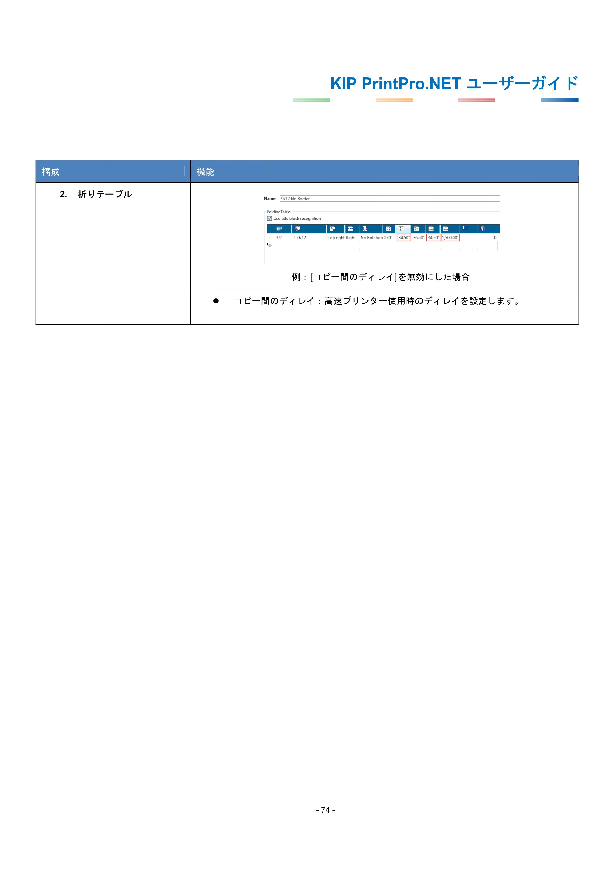 京セラ KIP 7170G KIP PrintPro.Net ユーザーガイド — 原本ページ — 78ページ