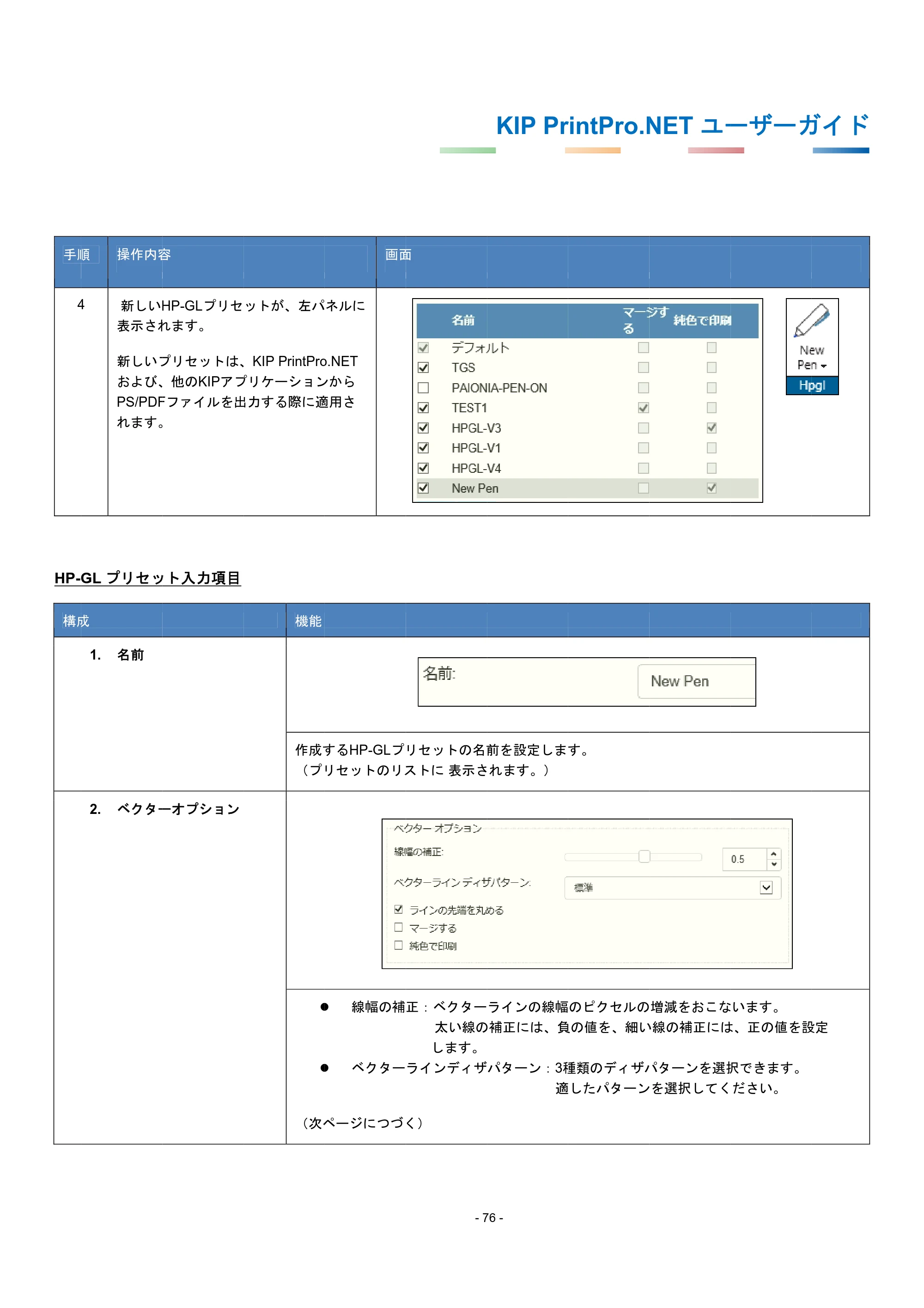 京セラ KIP 7170G KIP PrintPro.Net ユーザーガイド — 原本ページ — 80ページ