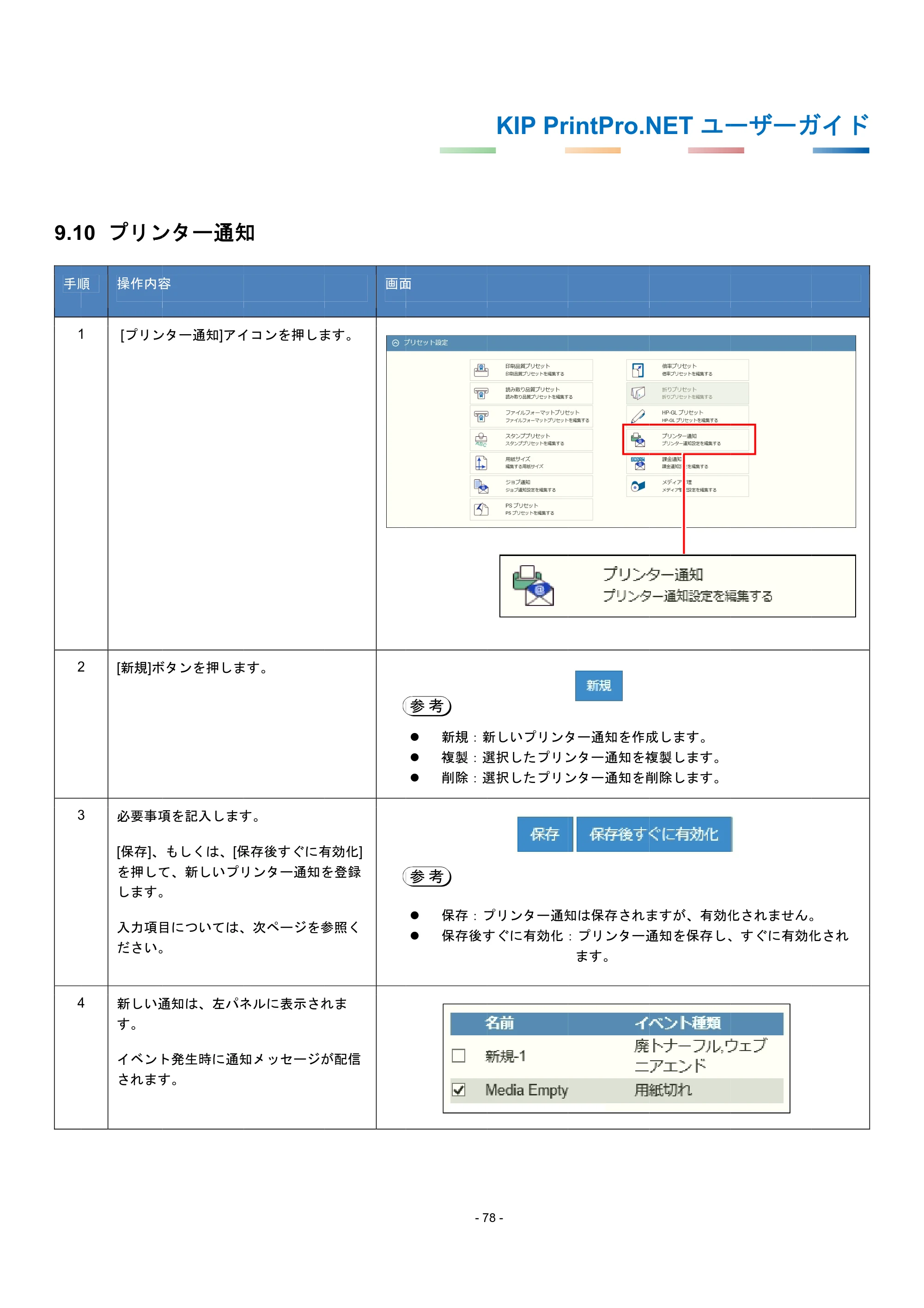 京セラ KIP 7170G KIP PrintPro.Net ユーザーガイド — 9.10 プリンター通知 — 原本ページ — 82ページ