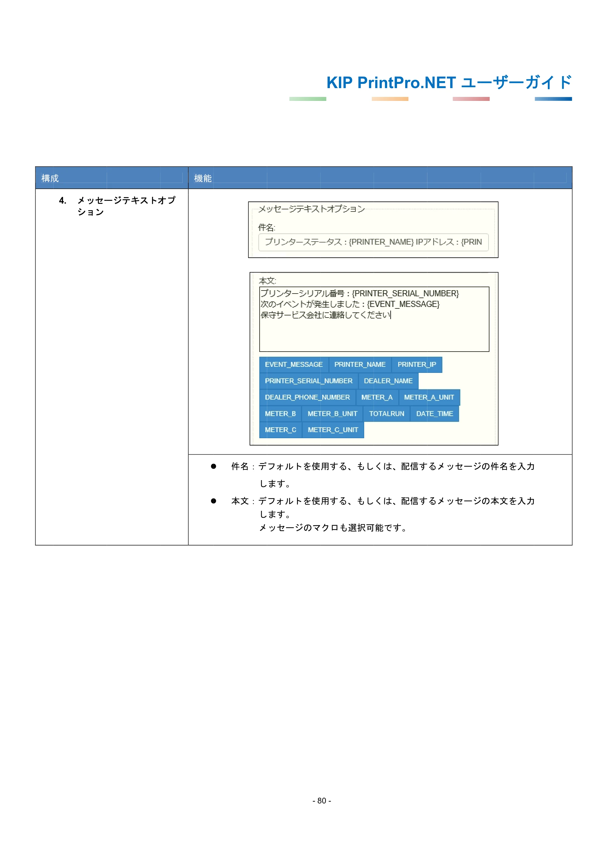 京セラ KIP 7170G KIP PrintPro.Net ユーザーガイド — 原本ページ — 84ページ