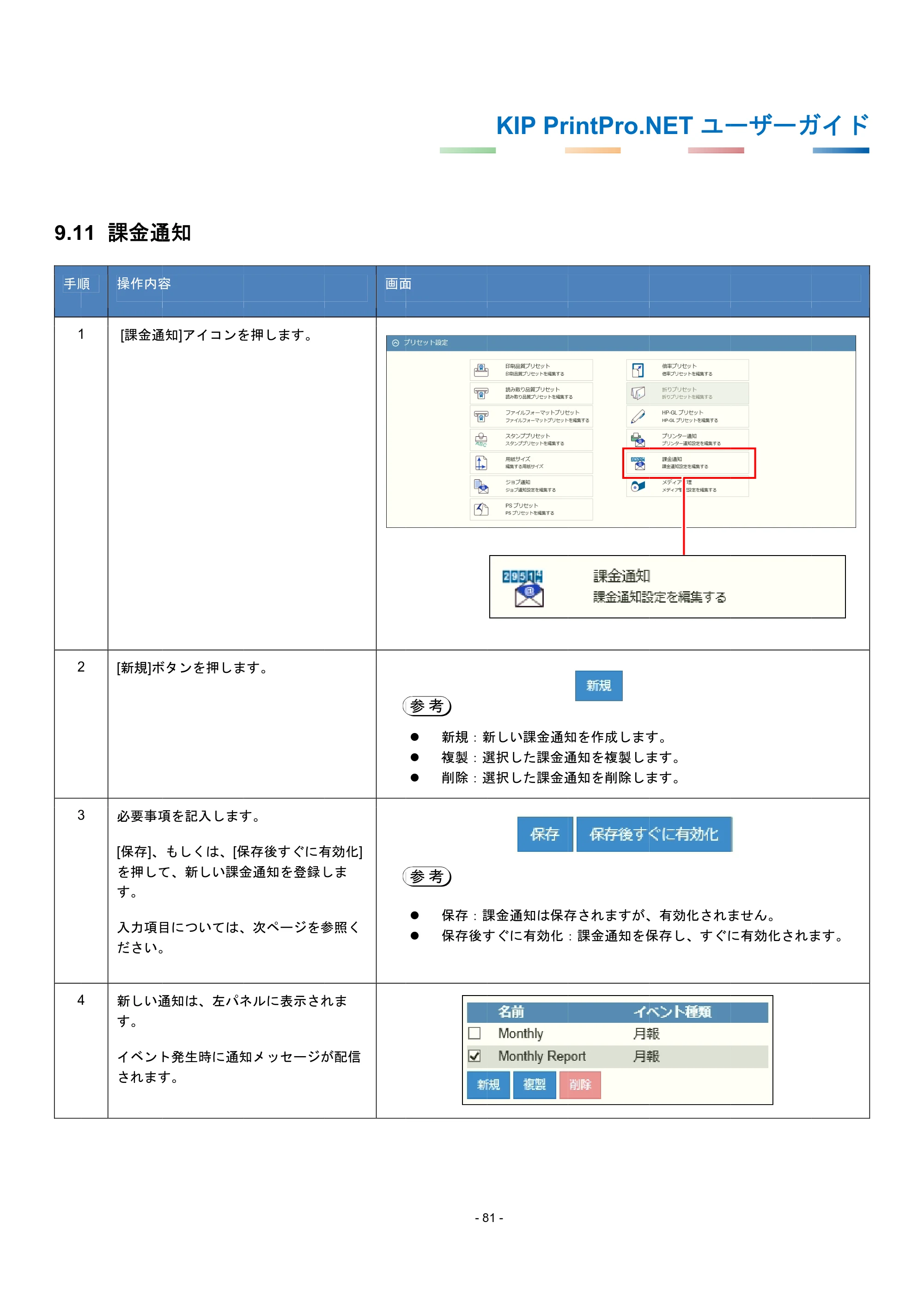 京セラ KIP 7170G KIP PrintPro.Net ユーザーガイド — 9.11 課金通知 — 原本ページ — 85ページ