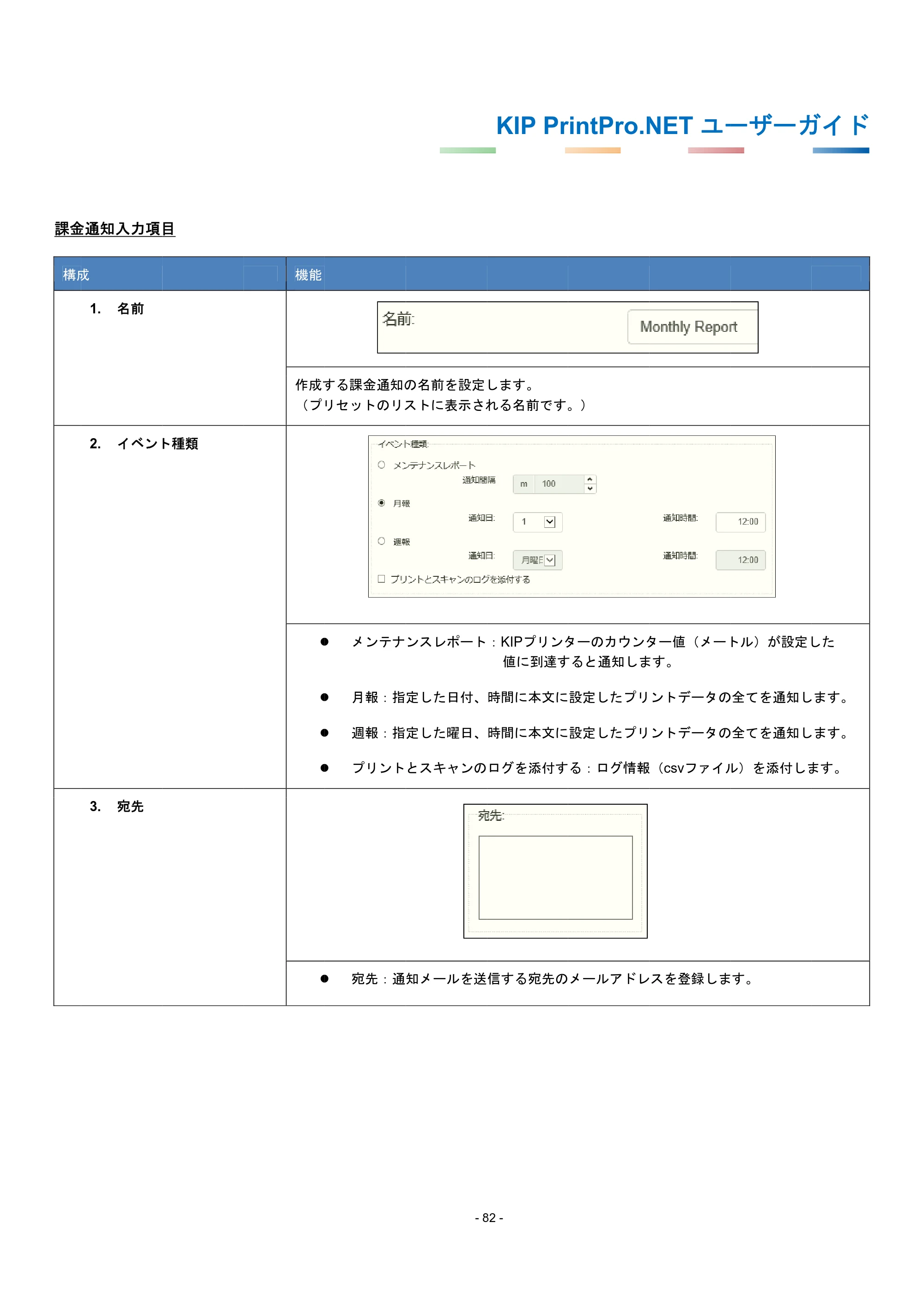 京セラ KIP 7170G KIP PrintPro.Net ユーザーガイド — 原本ページ — 86ページ