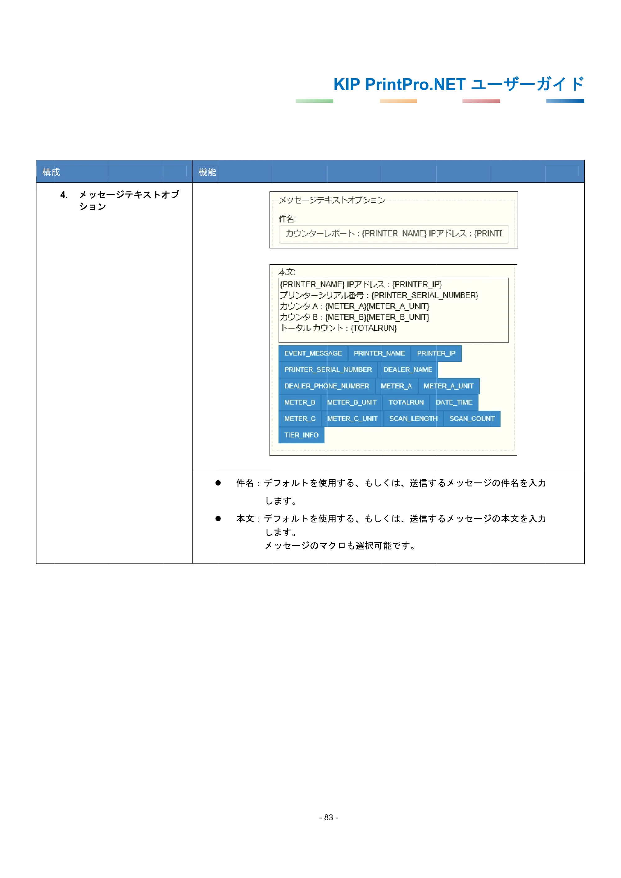 京セラ KIP 7170G KIP PrintPro.Net ユーザーガイド — 原本ページ — 87ページ