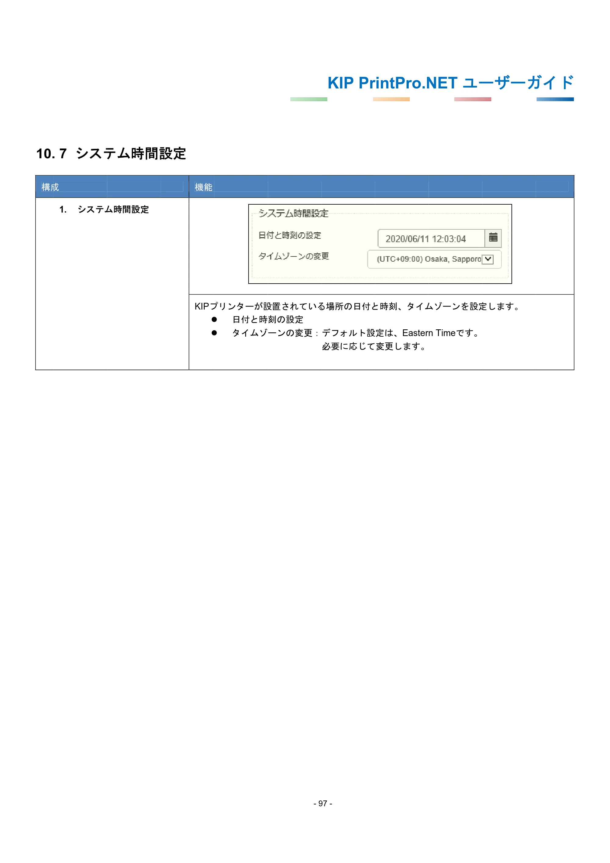 京セラ KIP 7170G KIP PrintPro.Net ユーザーガイド — 10.7 システム時間設定 — 原本ページ — 101ページ