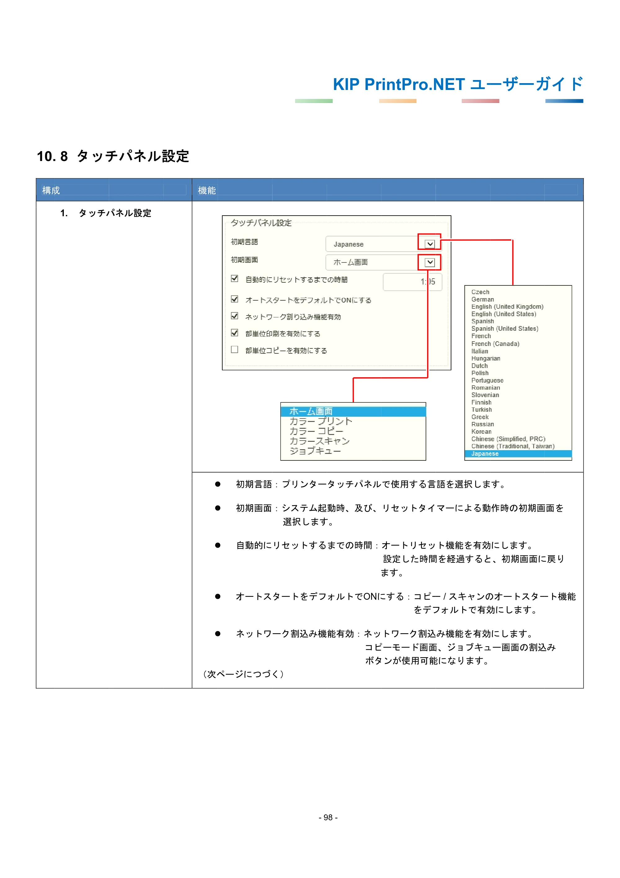 京セラ KIP 7170G KIP PrintPro.Net ユーザーガイド — 10.8 タッチパネル設定 — 原本ページ — 102ページ