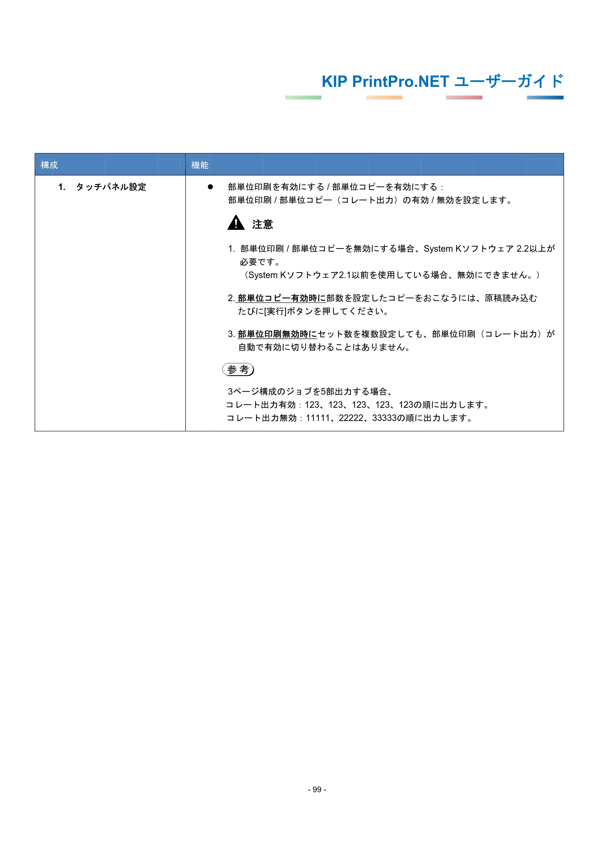 京セラ KIP 7170G KIP PrintPro.Net ユーザーガイド — 原本ページ — 103ページ