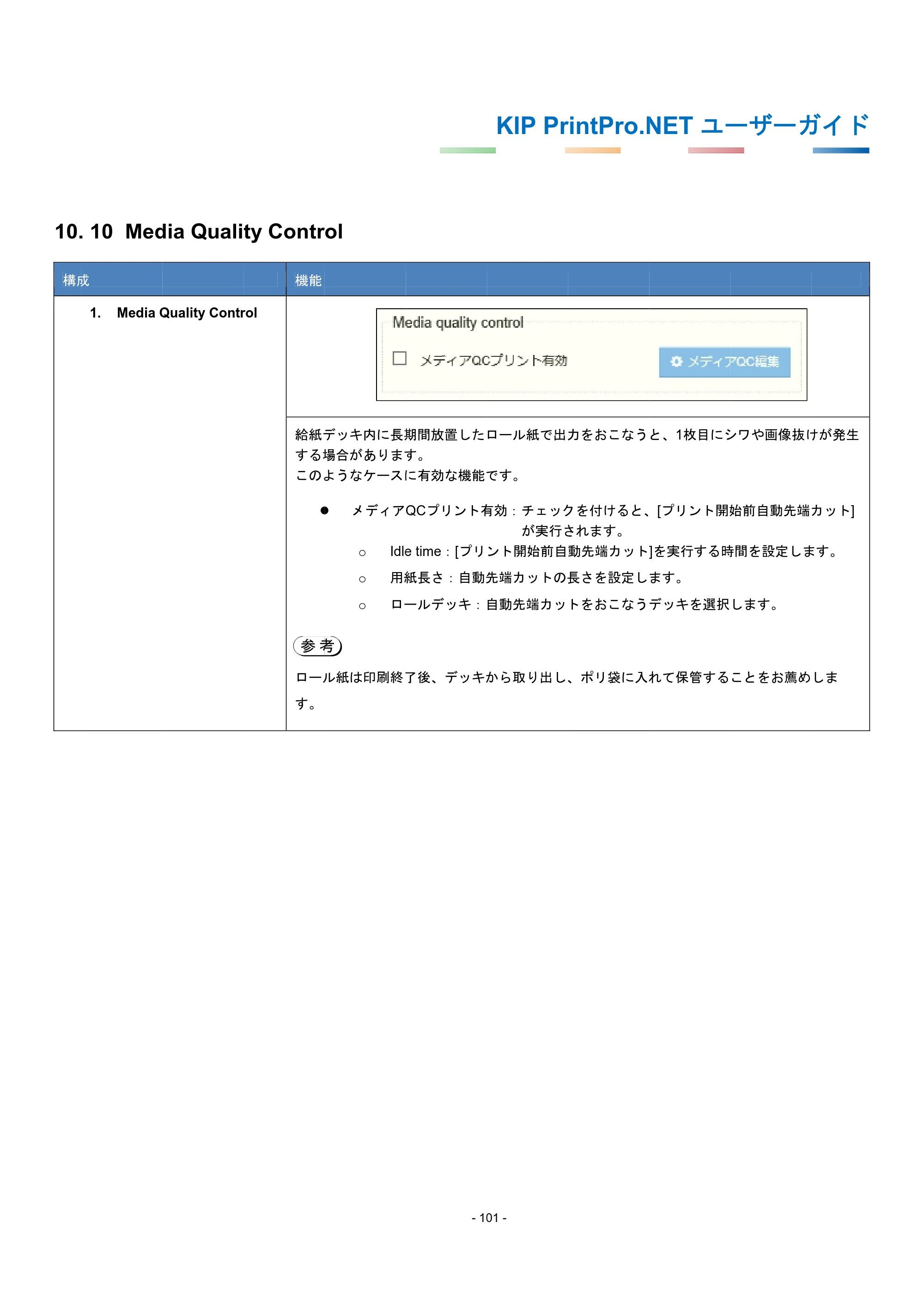 京セラ KIP 7170G KIP PrintPro.Net ユーザーガイド — 10.10 Media Quality Control — 原本ページ — 105ページ