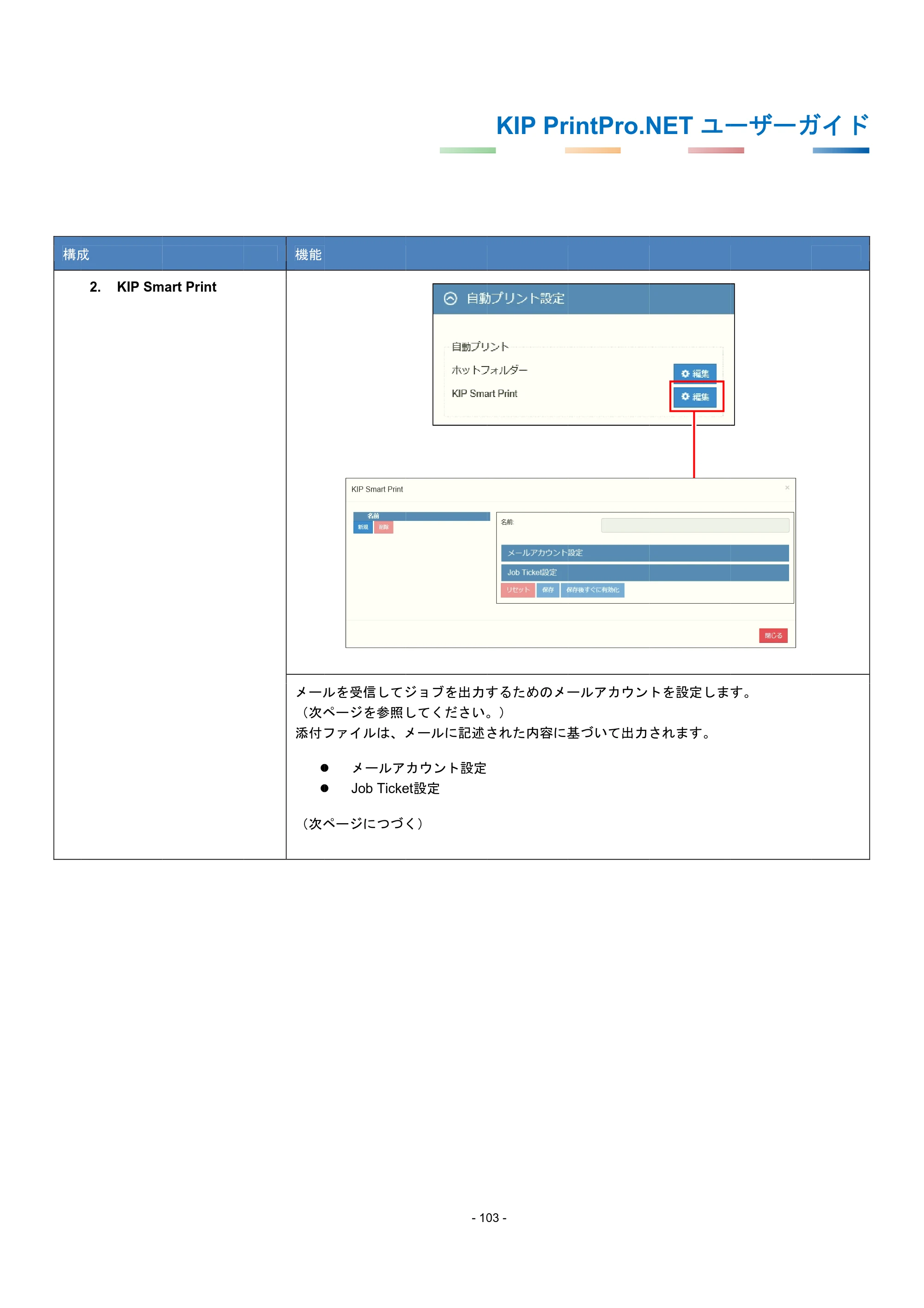 京セラ KIP 7170G KIP PrintPro.Net ユーザーガイド — 原本ページ — 107ページ