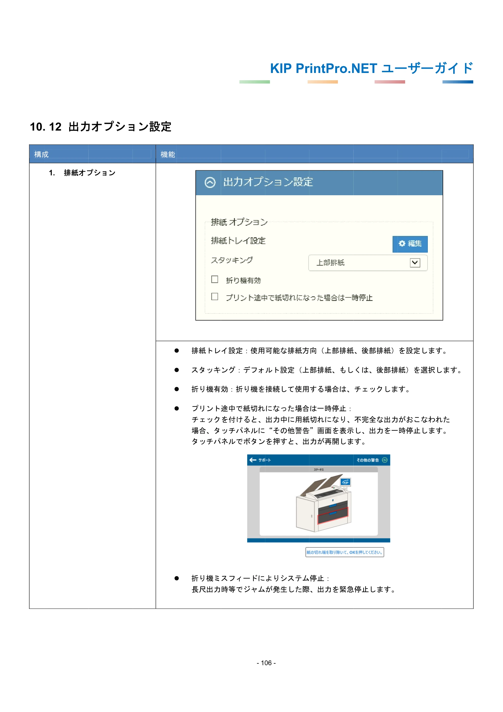 京セラ KIP 7170G KIP PrintPro.Net ユーザーガイド — 10.12 出力オプション設定 — 原本ページ — 110ページ