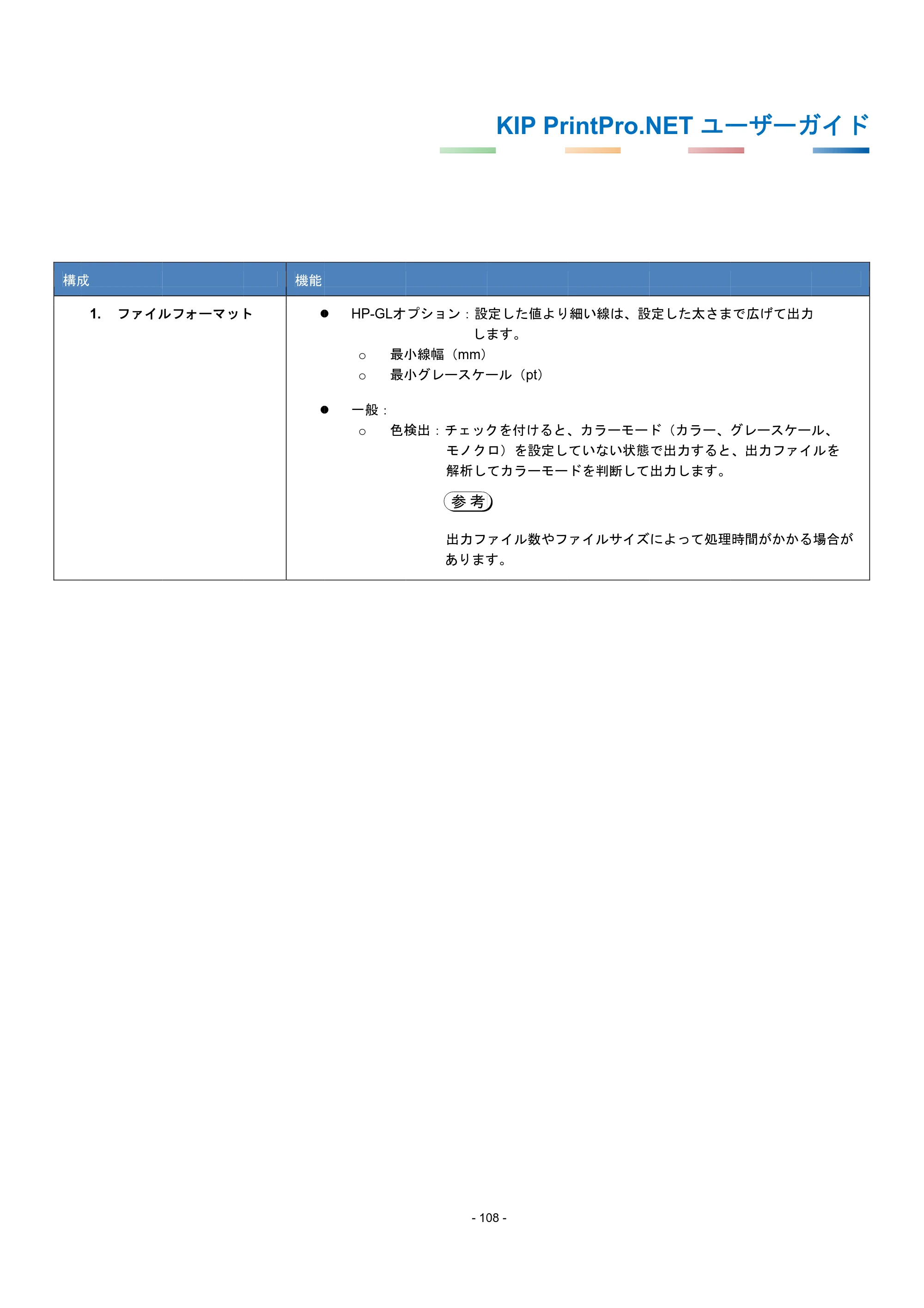 京セラ KIP 7170G KIP PrintPro.Net ユーザーガイド — 原本ページ — 112ページ